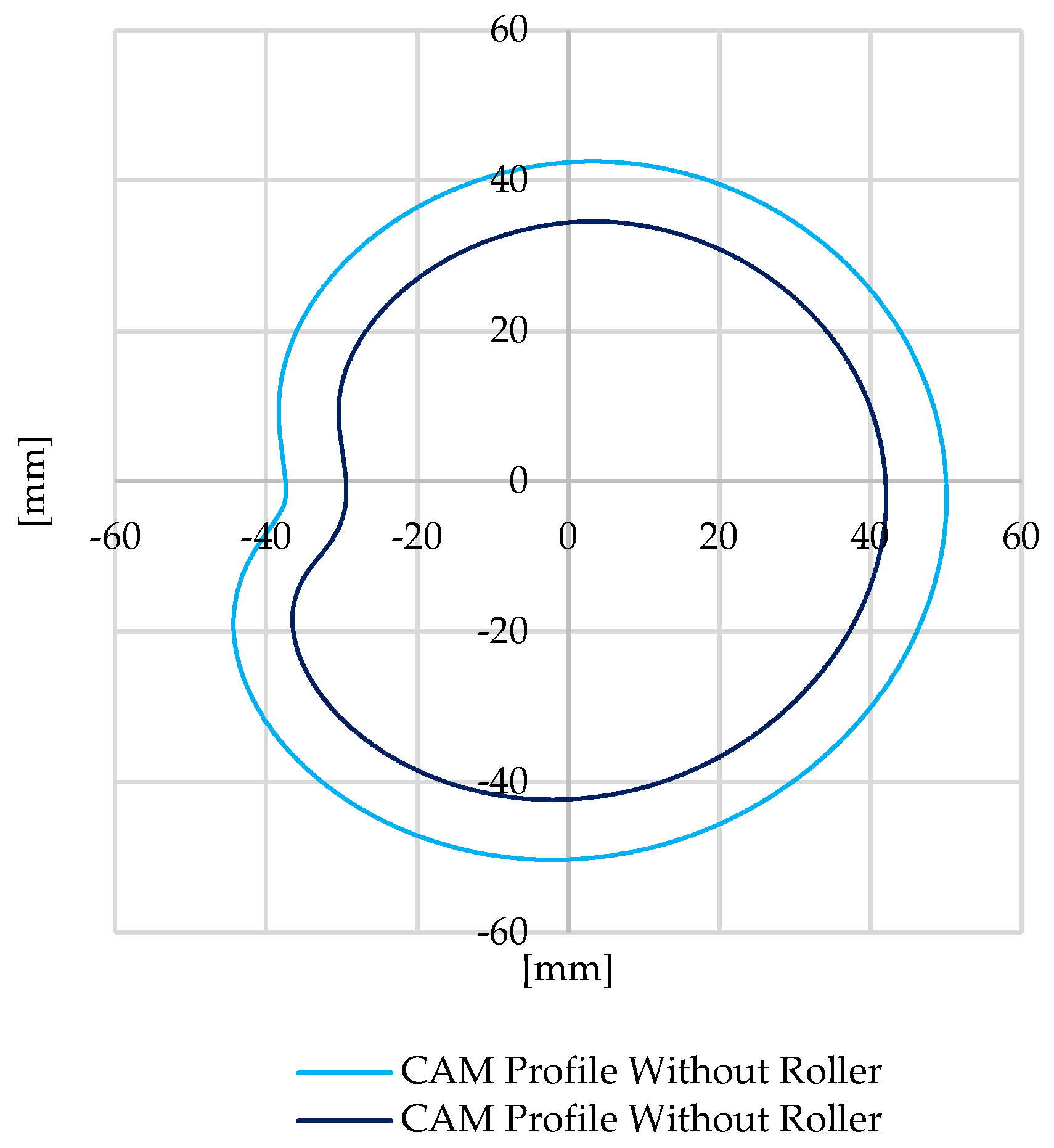 Designs 08 00047 g016