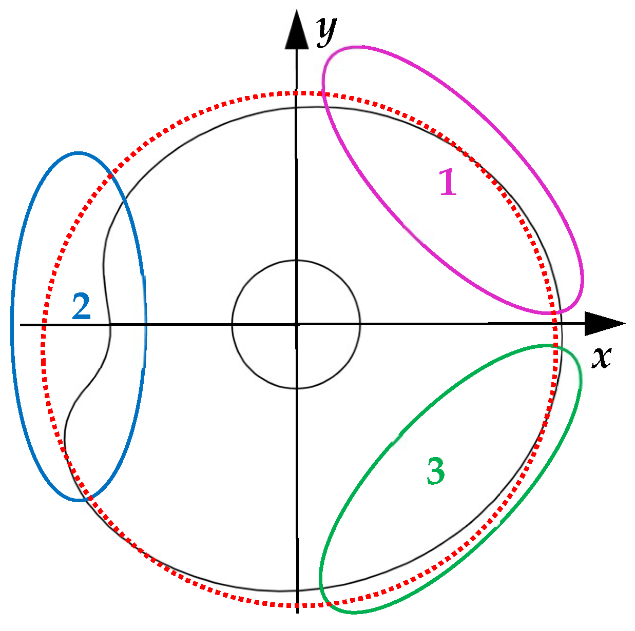 Designs 08 00047 g017