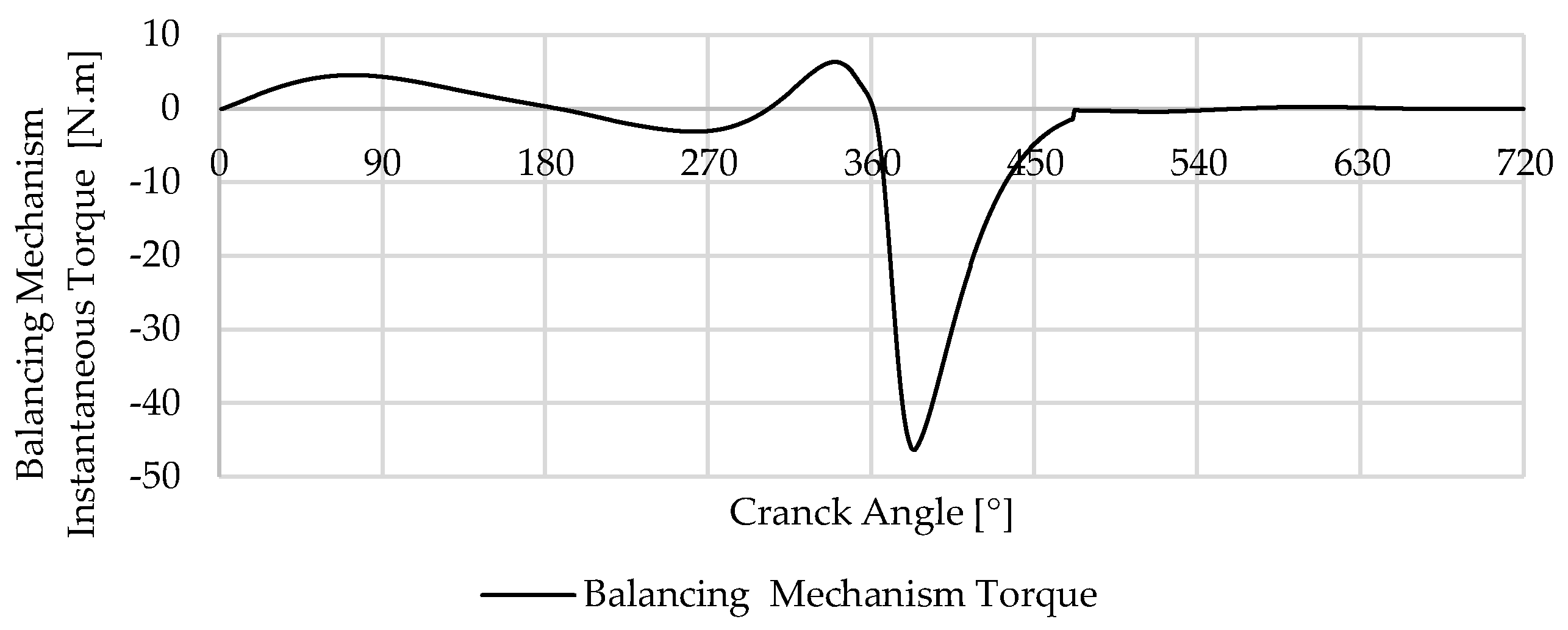 Designs 08 00047 g018
