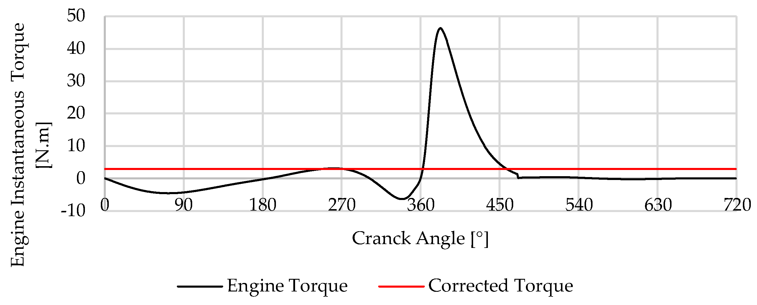Designs 08 00047 g020