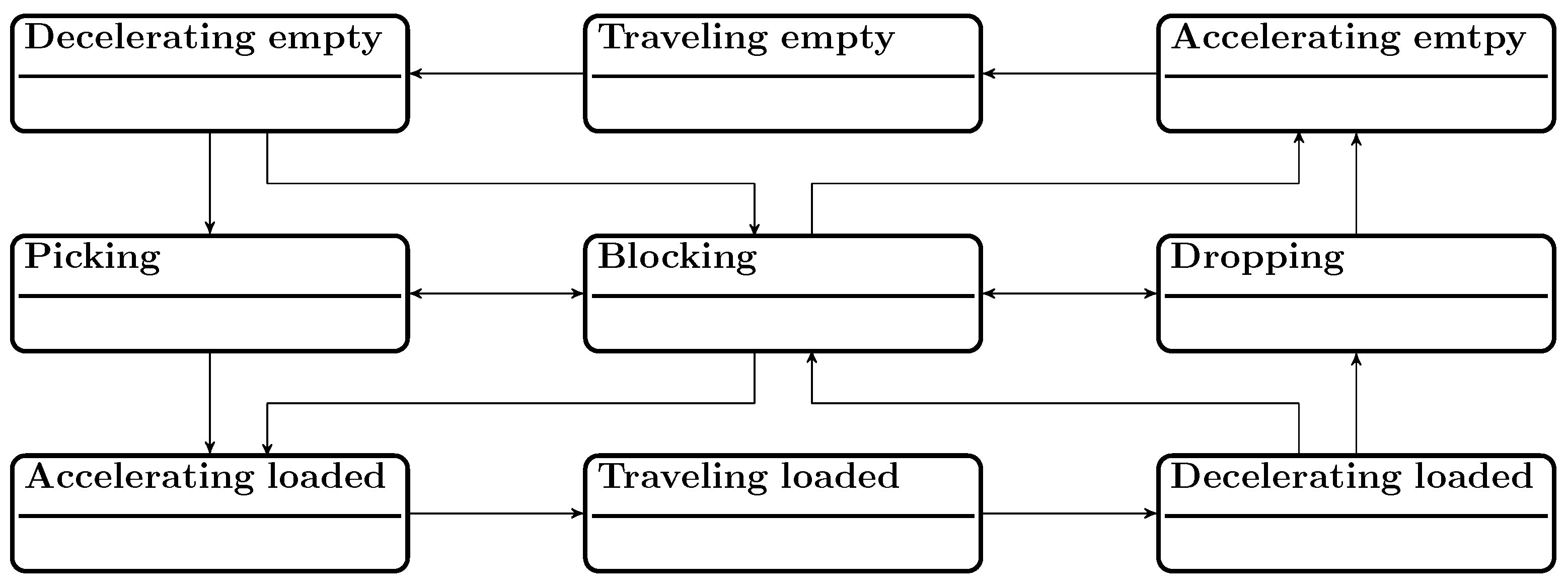 Designs 08 00048 g001