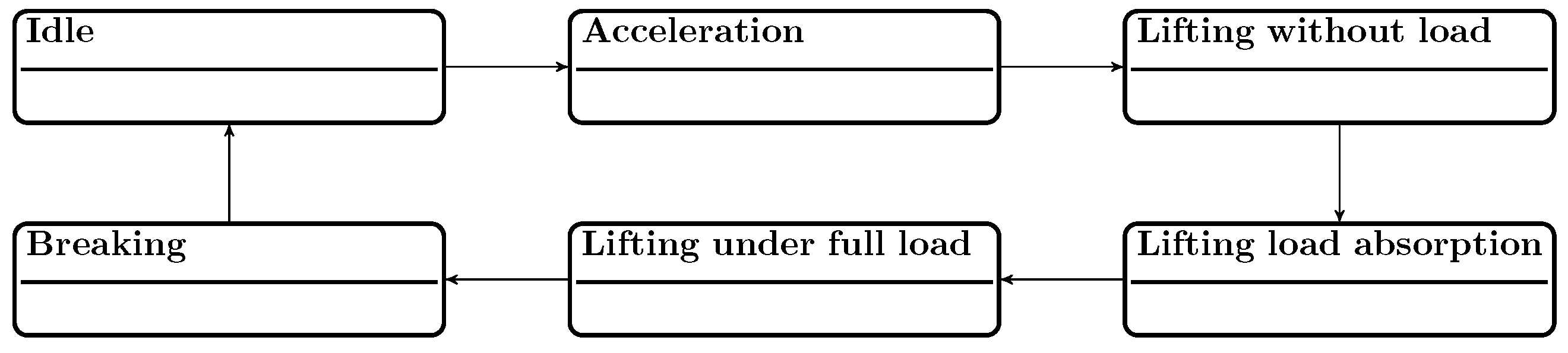 Designs 08 00048 g002