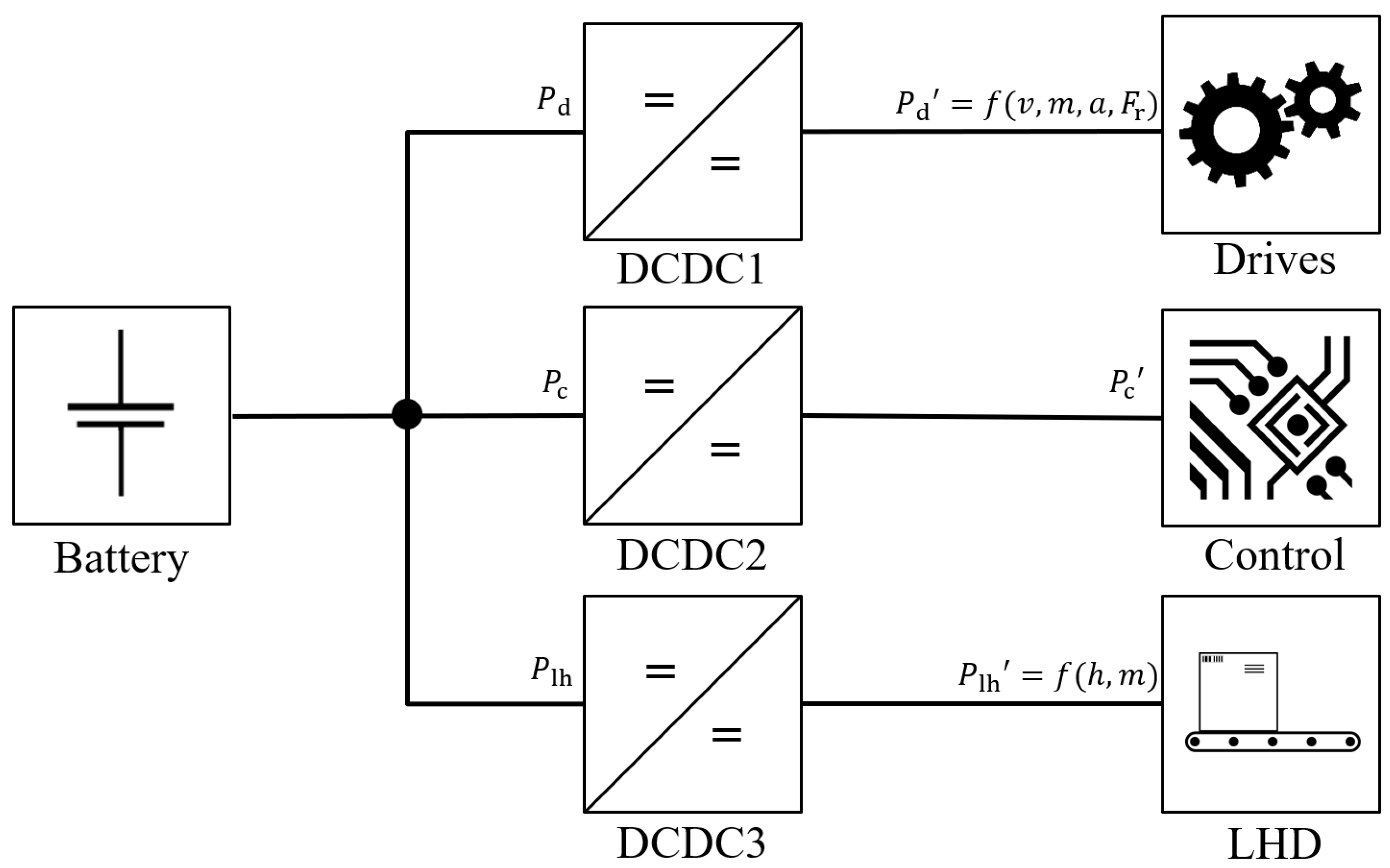 Designs 08 00048 g003