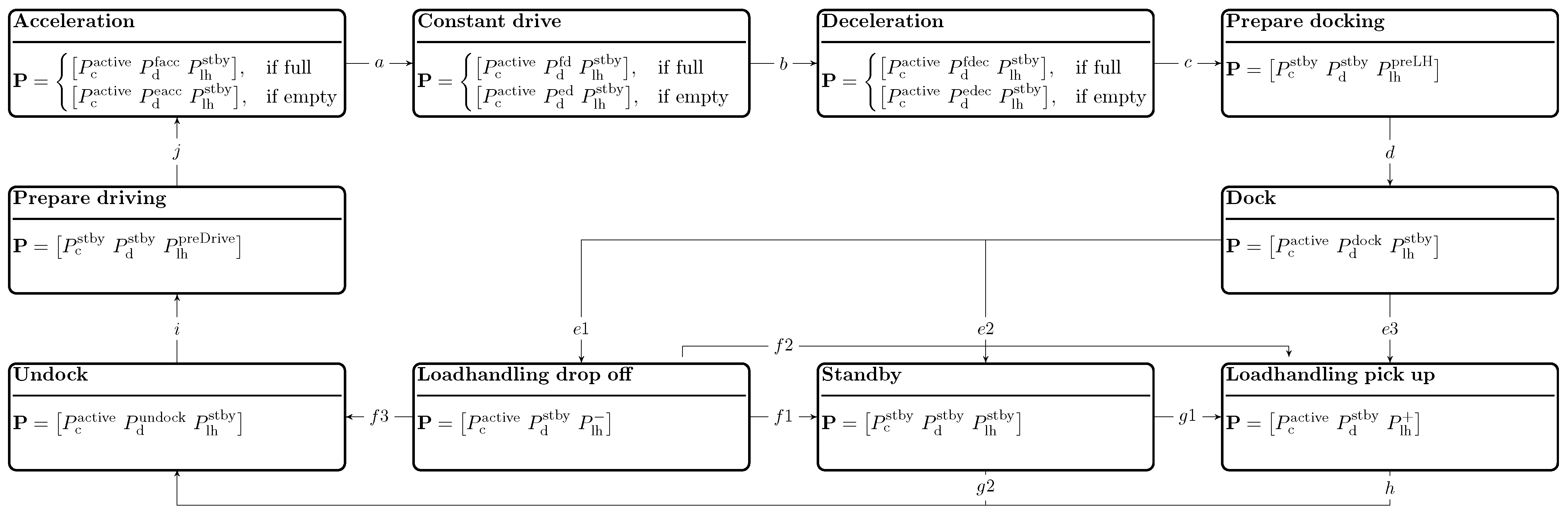 Designs 08 00048 g004