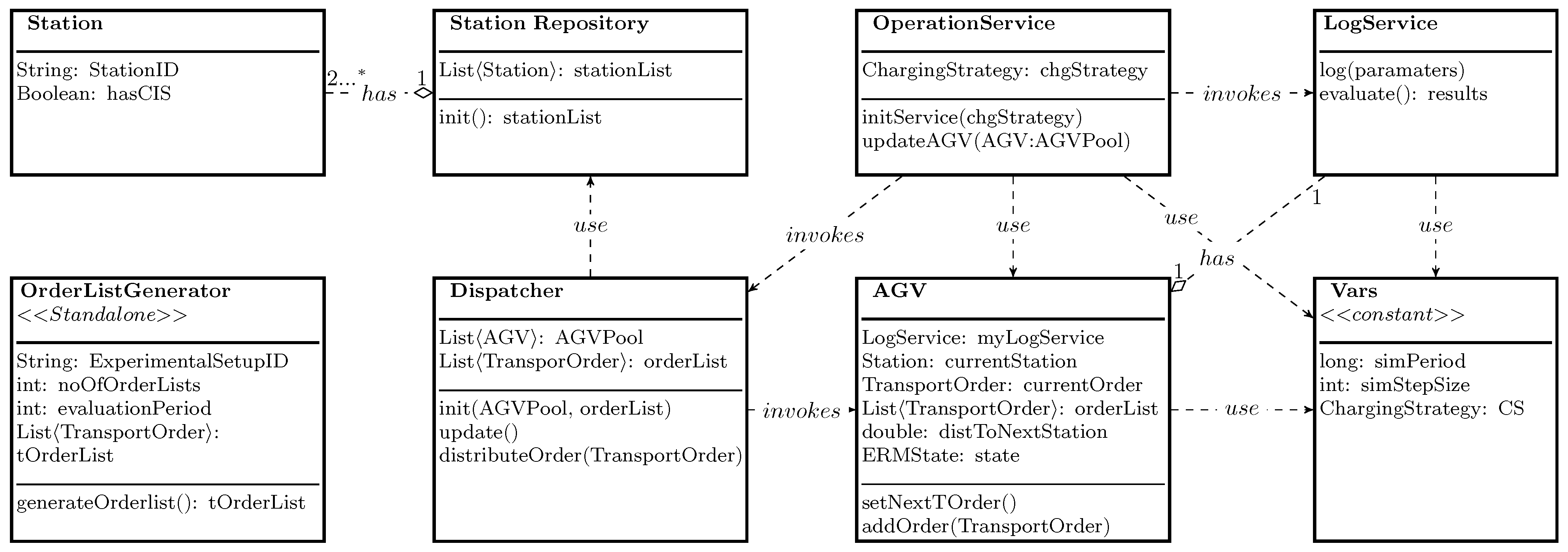 Designs 08 00048 g005