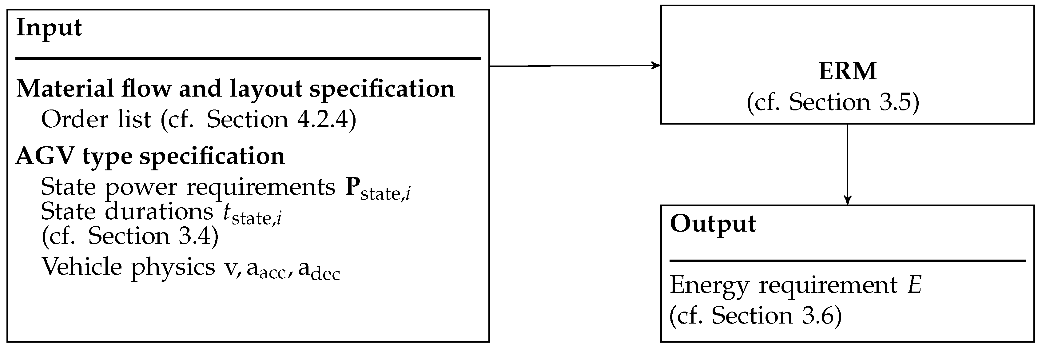 Designs 08 00048 g006
