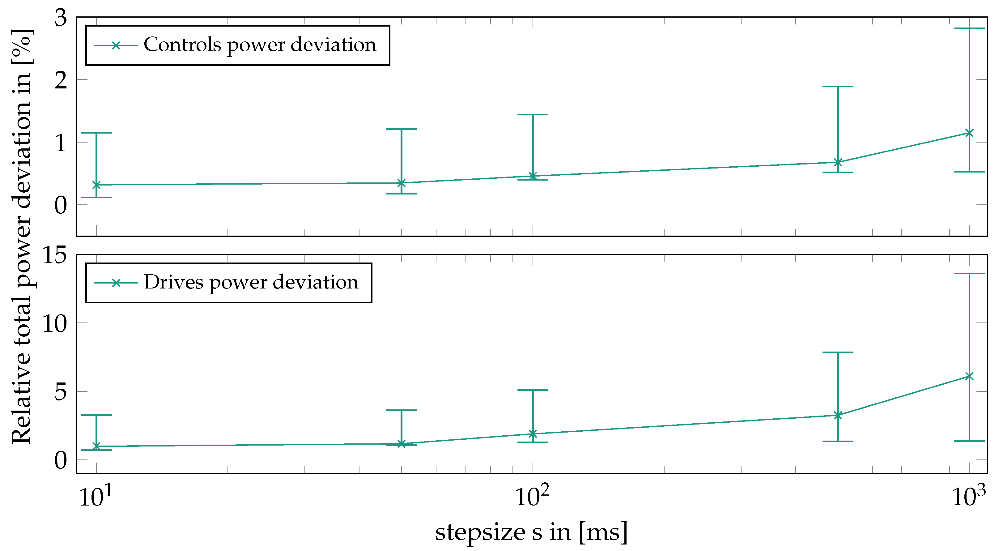 Designs 08 00048 g008