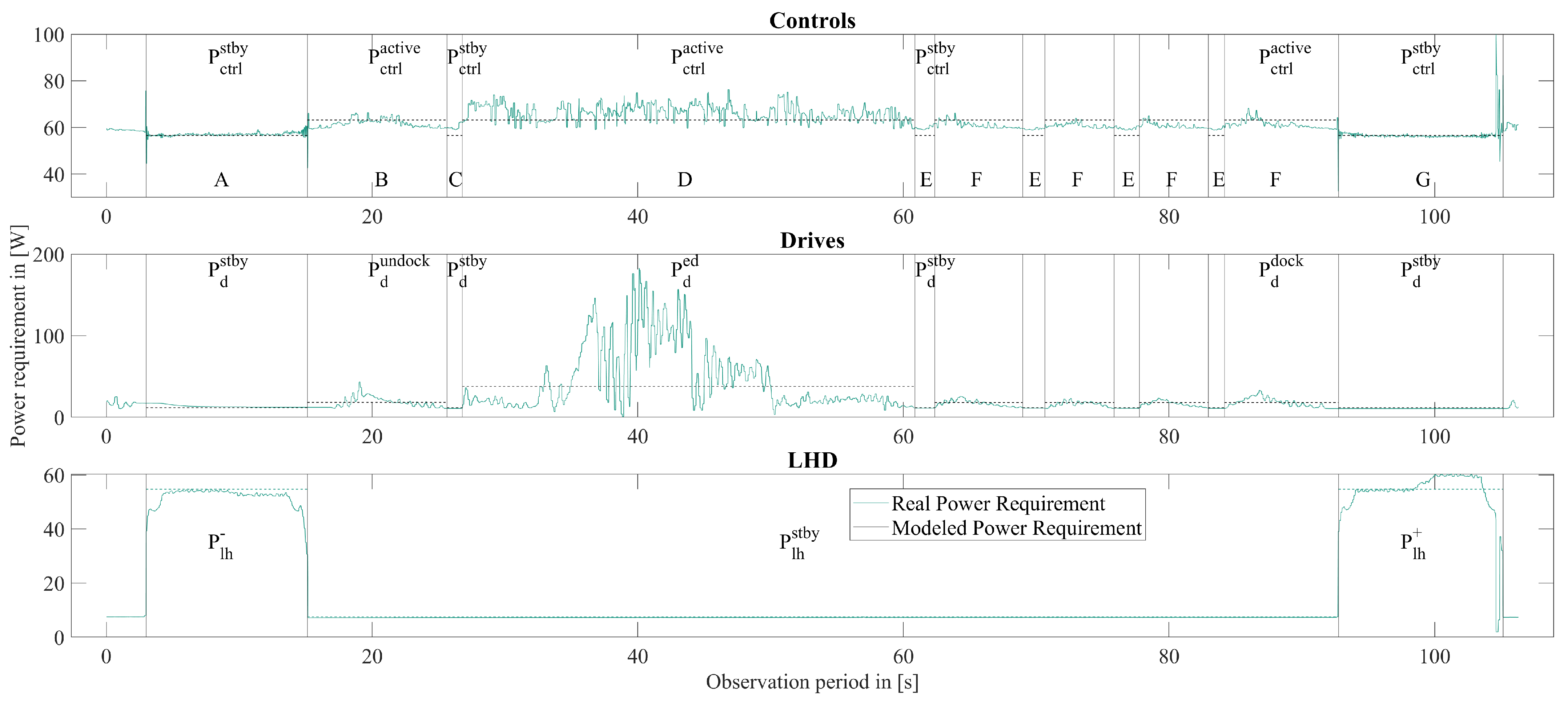 Designs 08 00048 g012