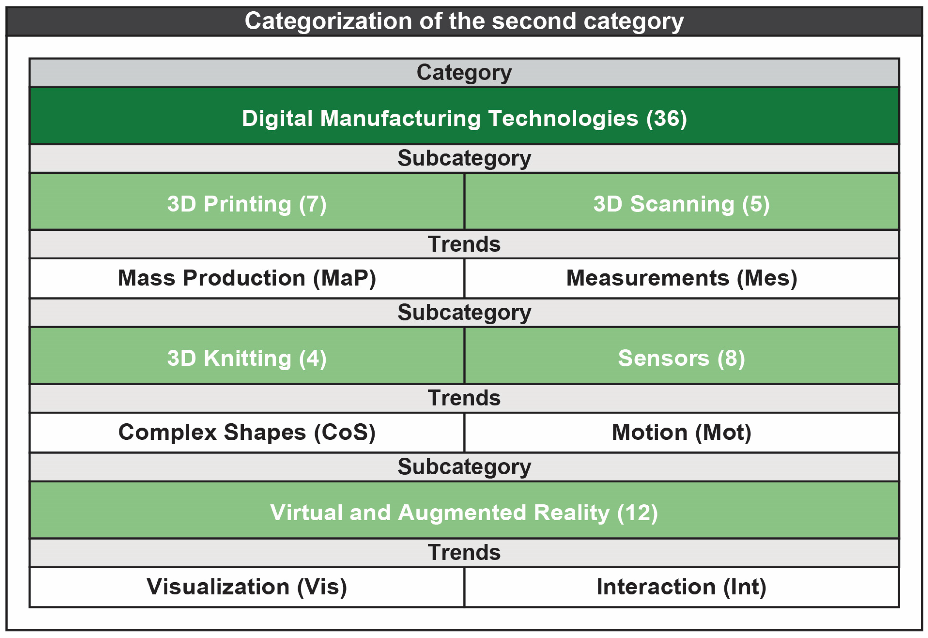 Designs 08 00049 g005