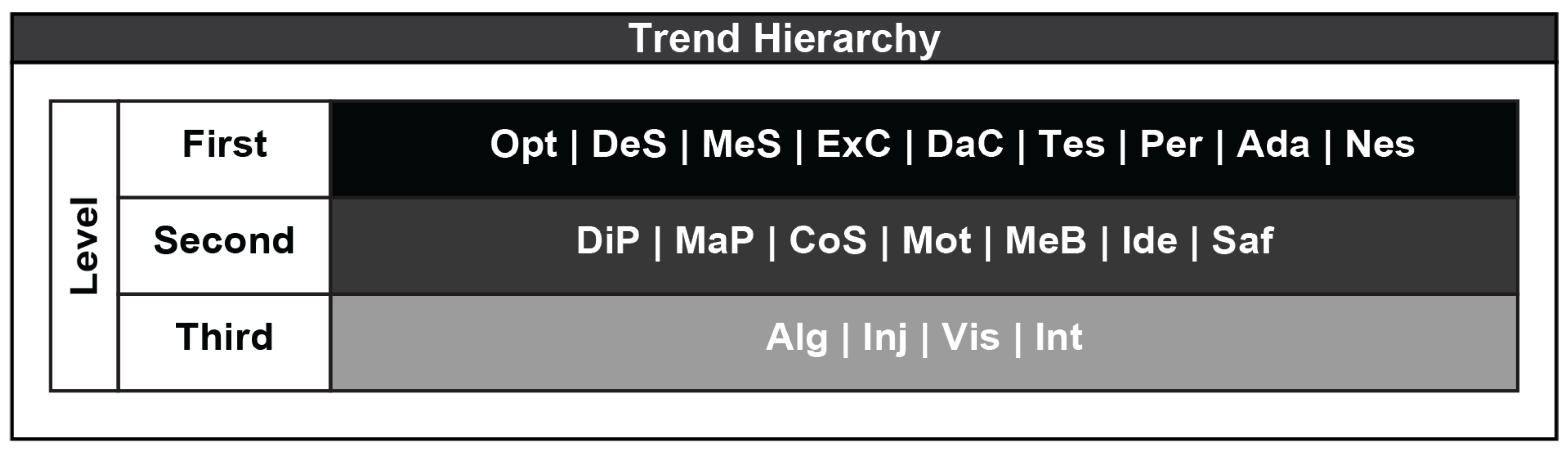 Designs 08 00049 g010