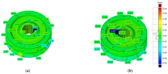 Analysis of the Accuracy of CAD Modeling in Engineering and Medical ...