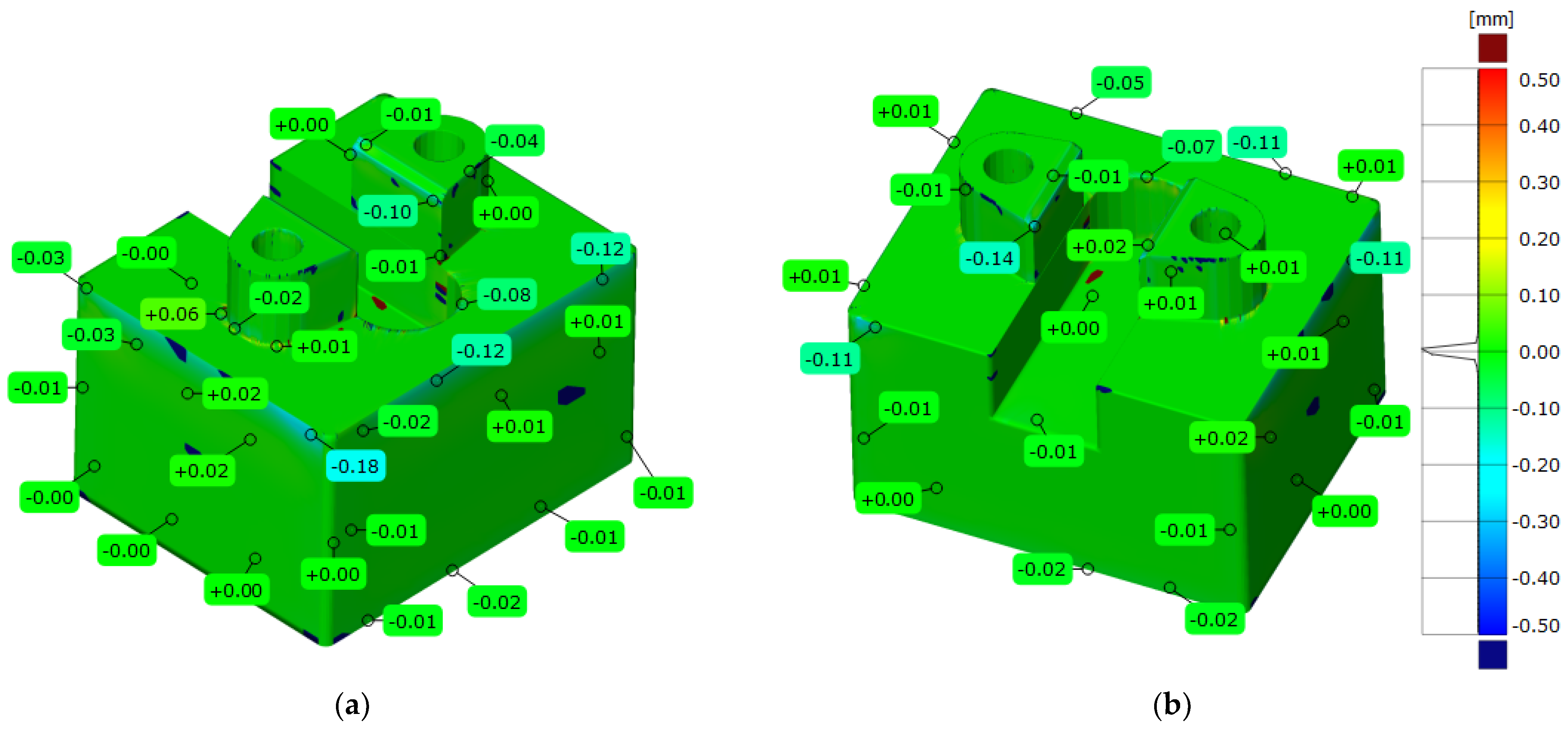 Designs 08 00050 g007