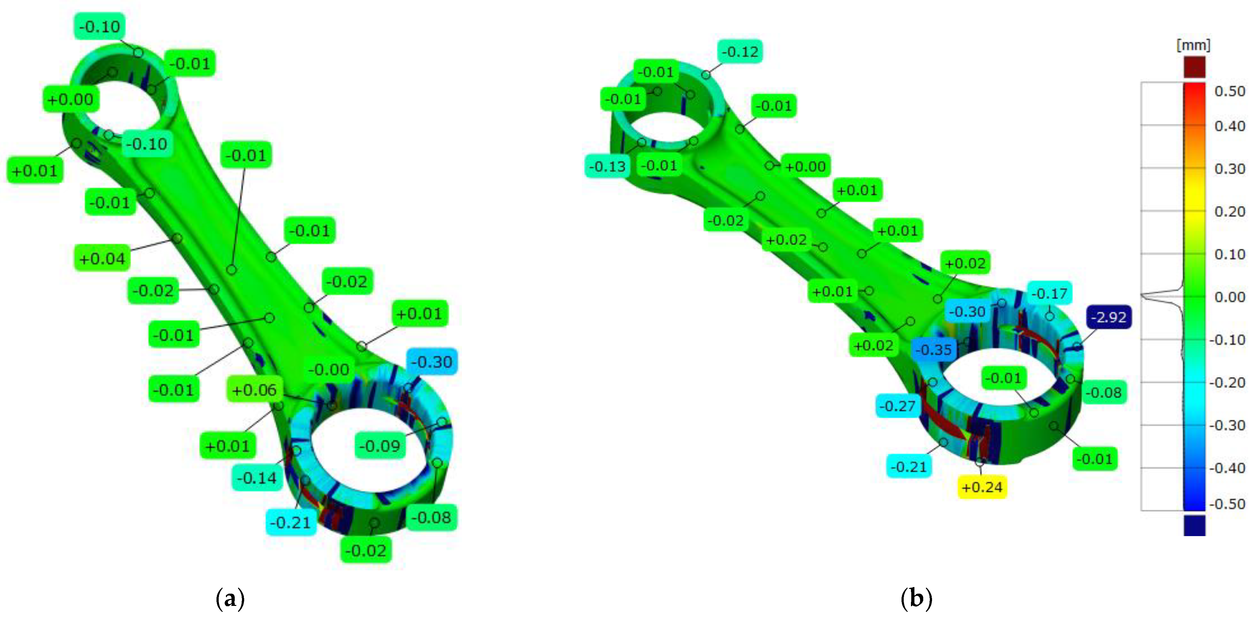 Designs 08 00050 g009