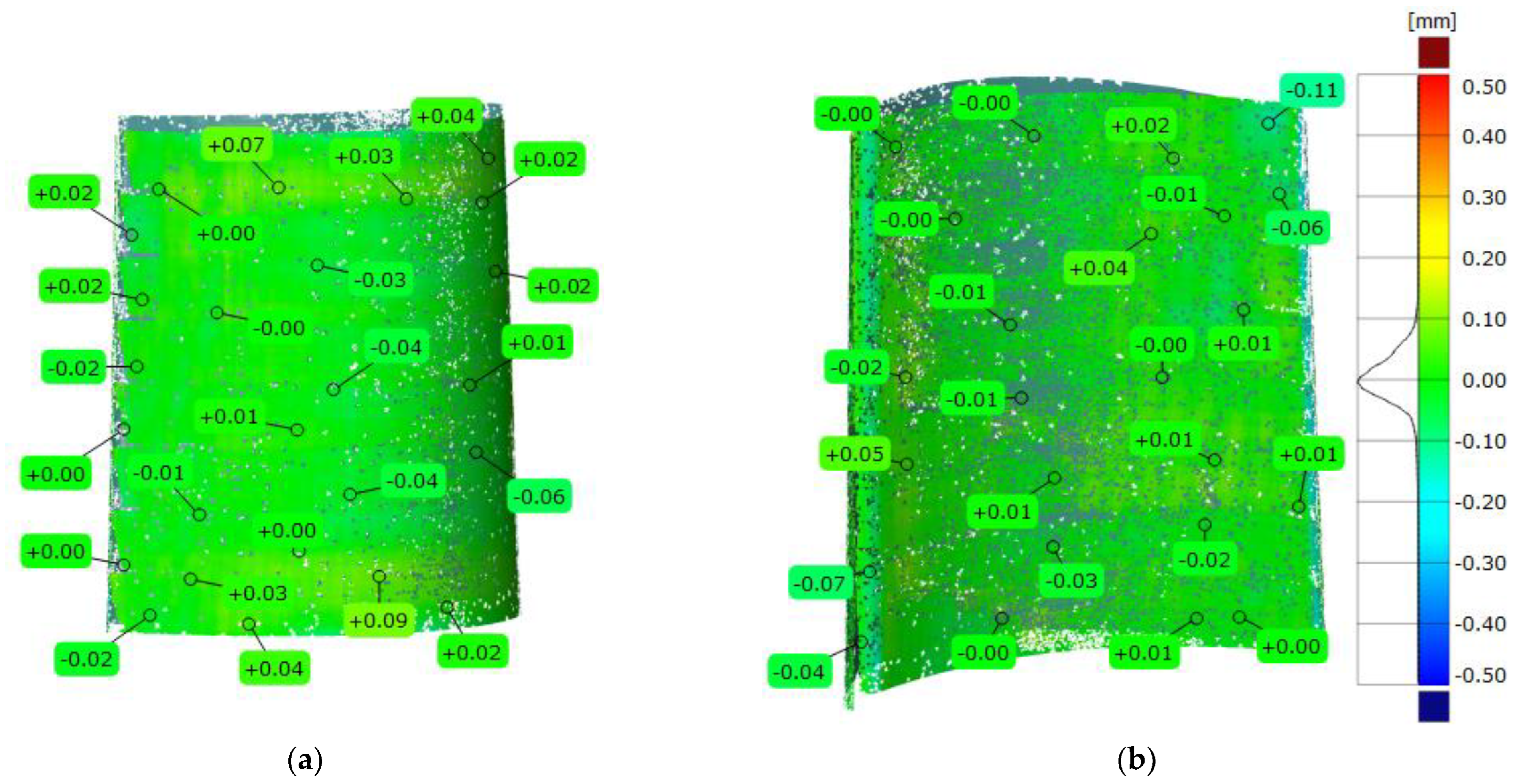 Designs 08 00050 g011
