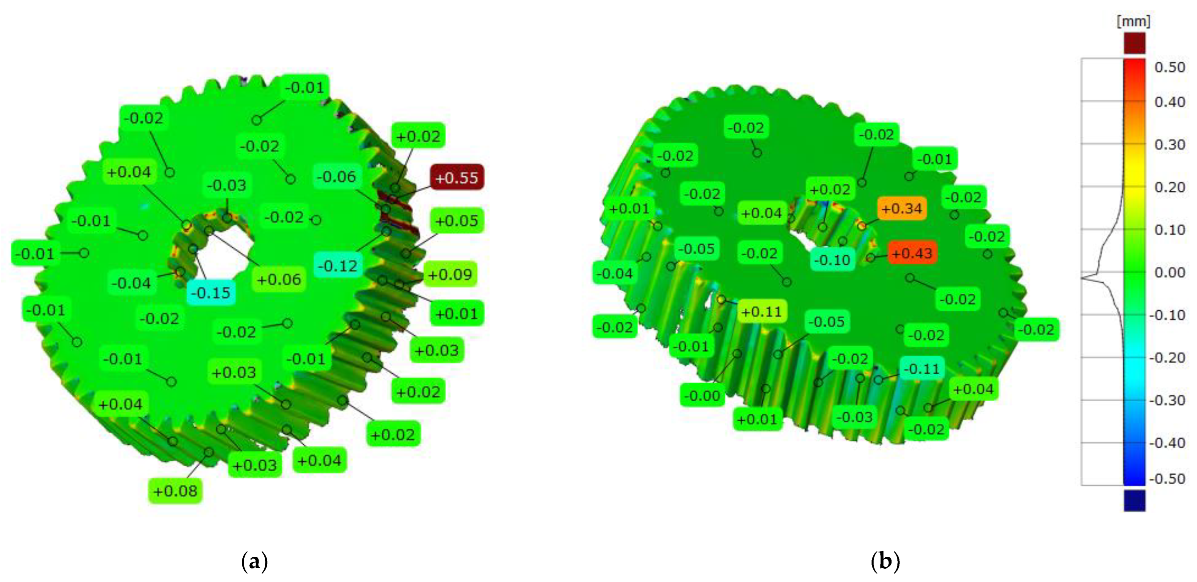 Designs 08 00050 g013