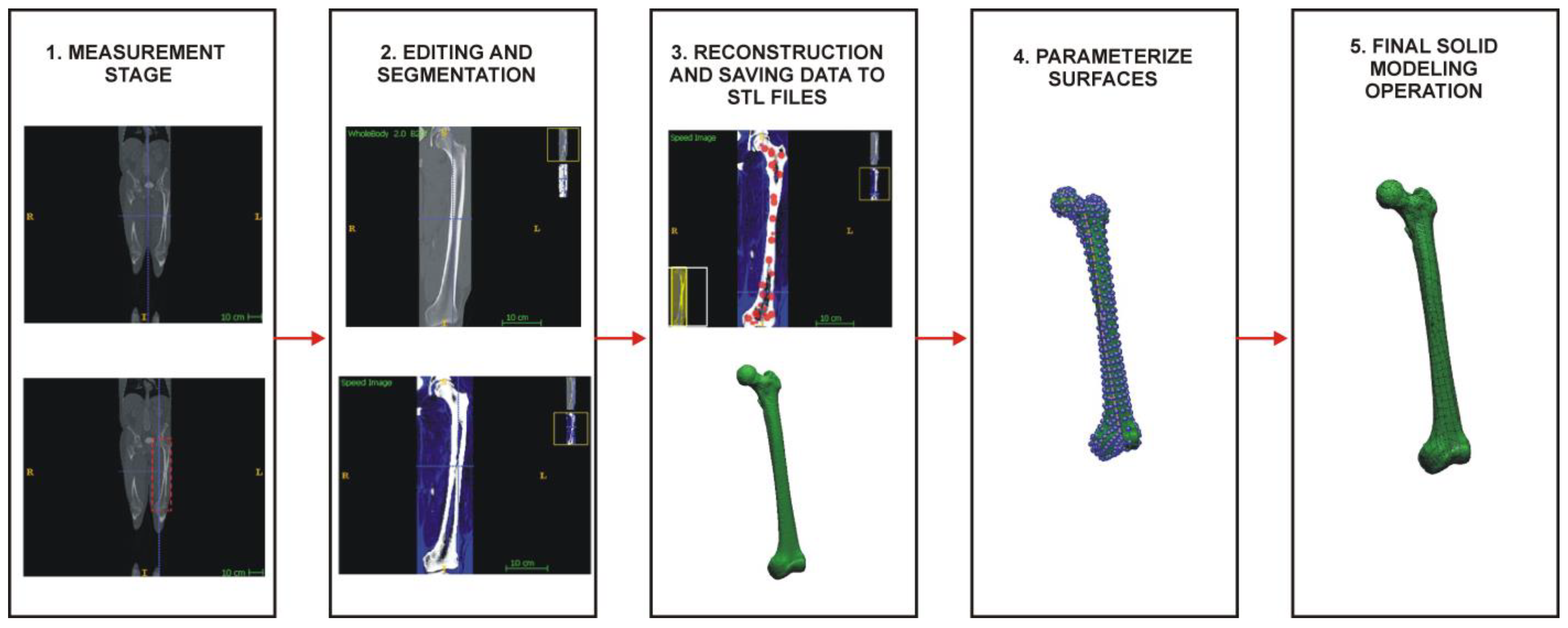Designs 08 00050 g014