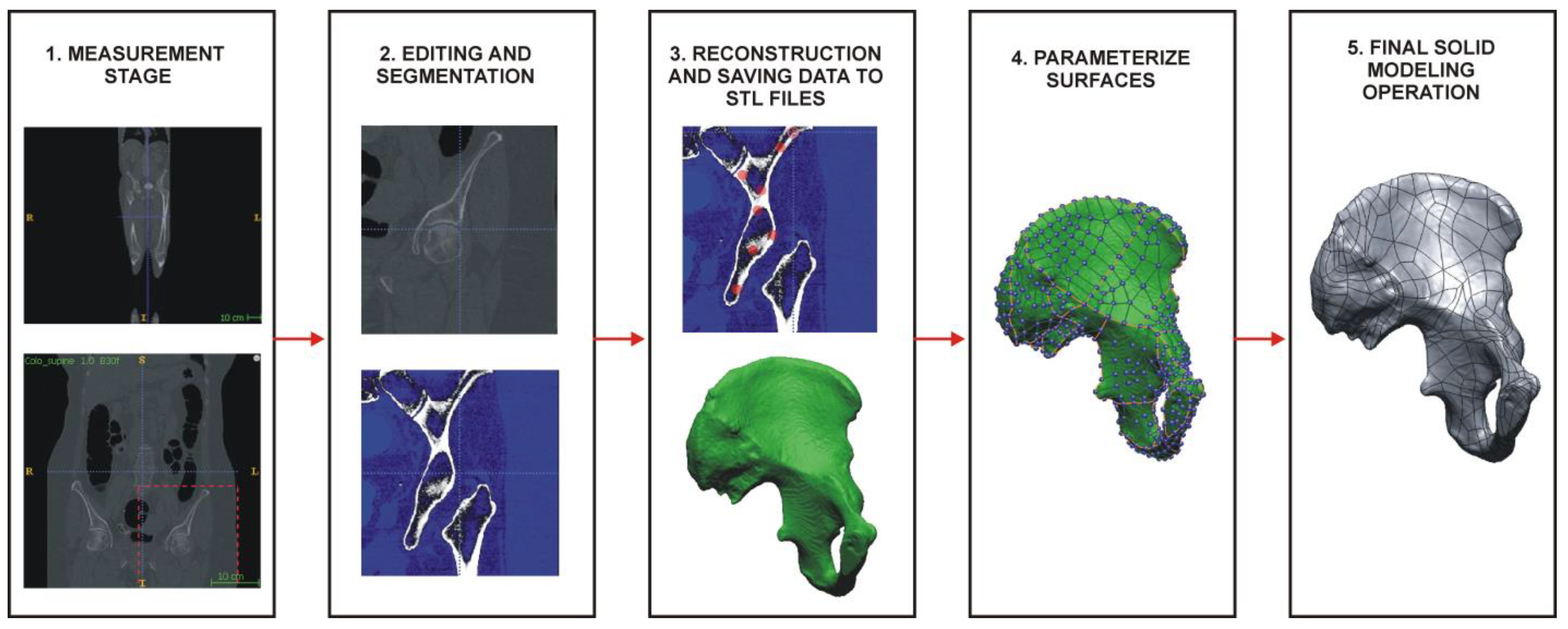 Designs 08 00050 g016