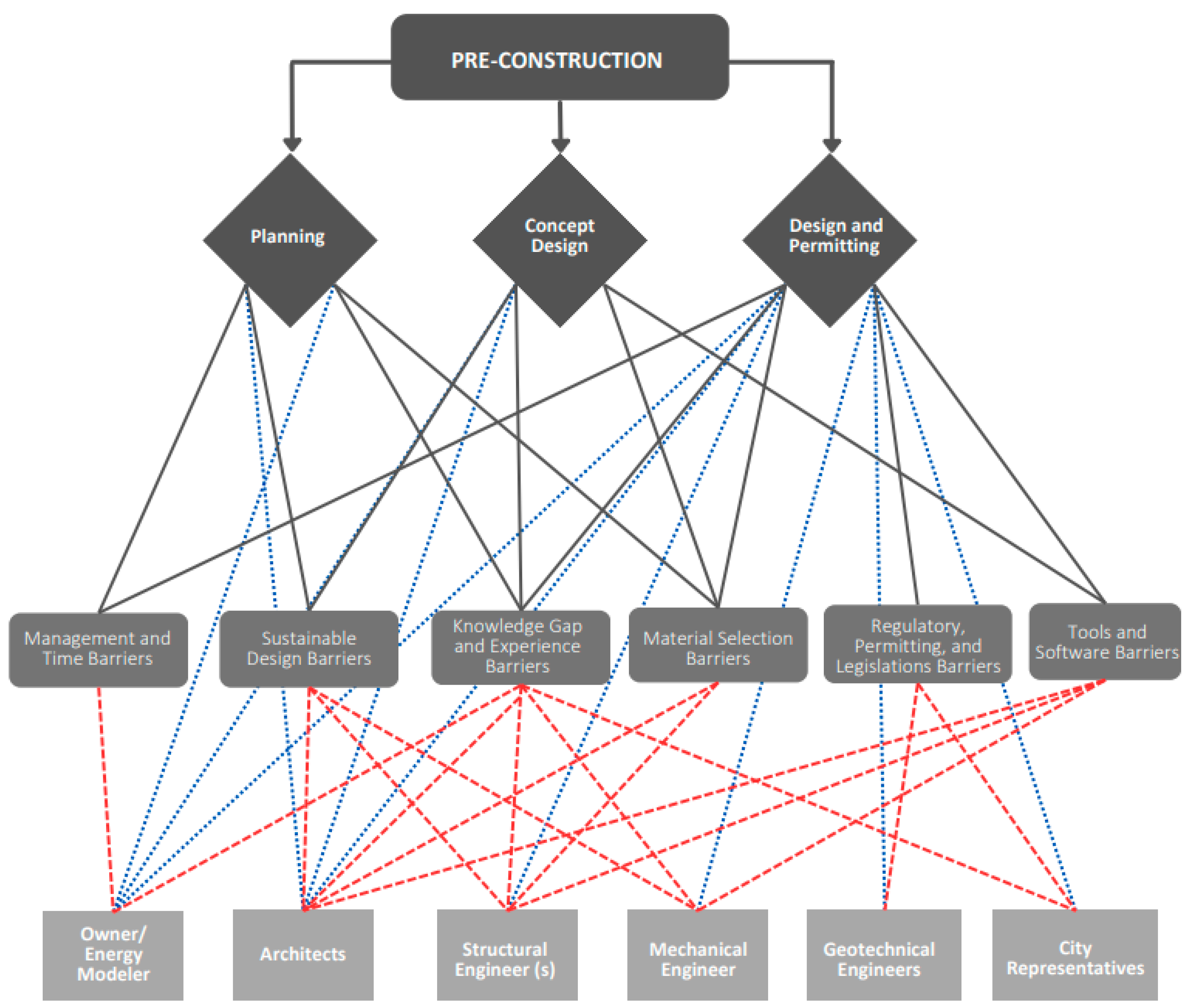 Designs 08 00052 g001