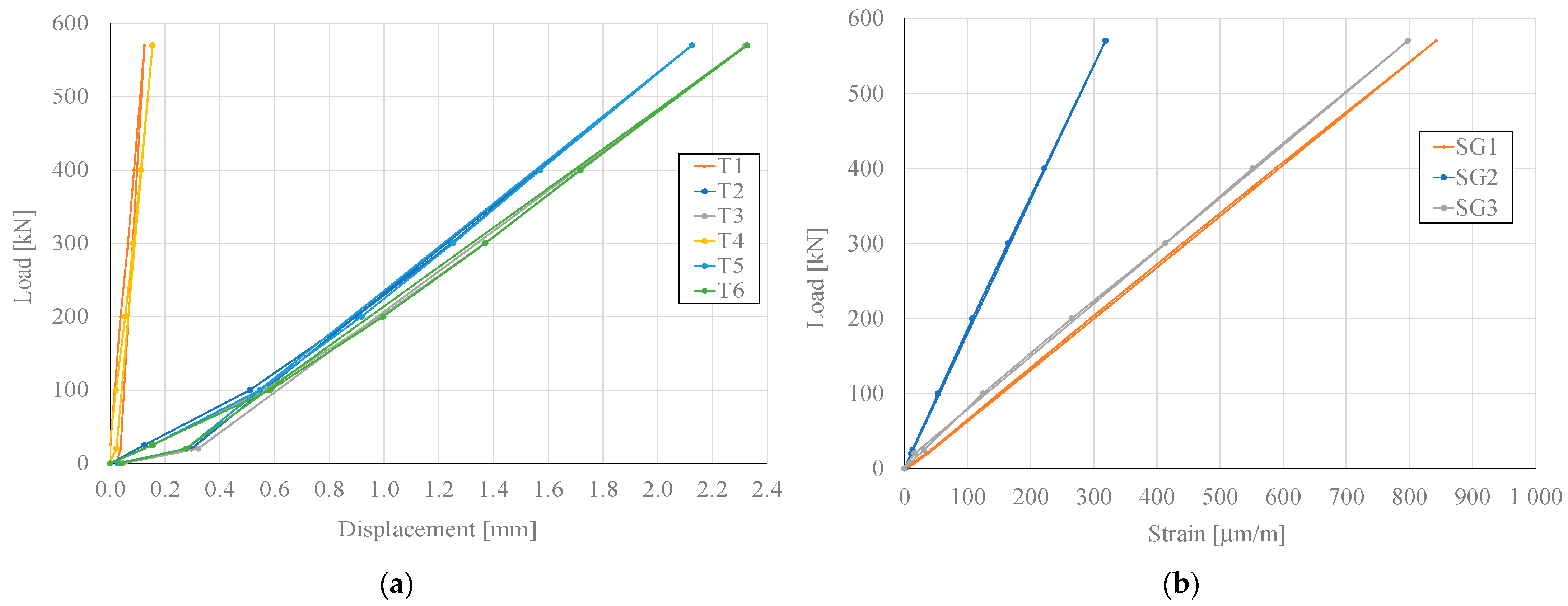 Designs 08 00055 g008