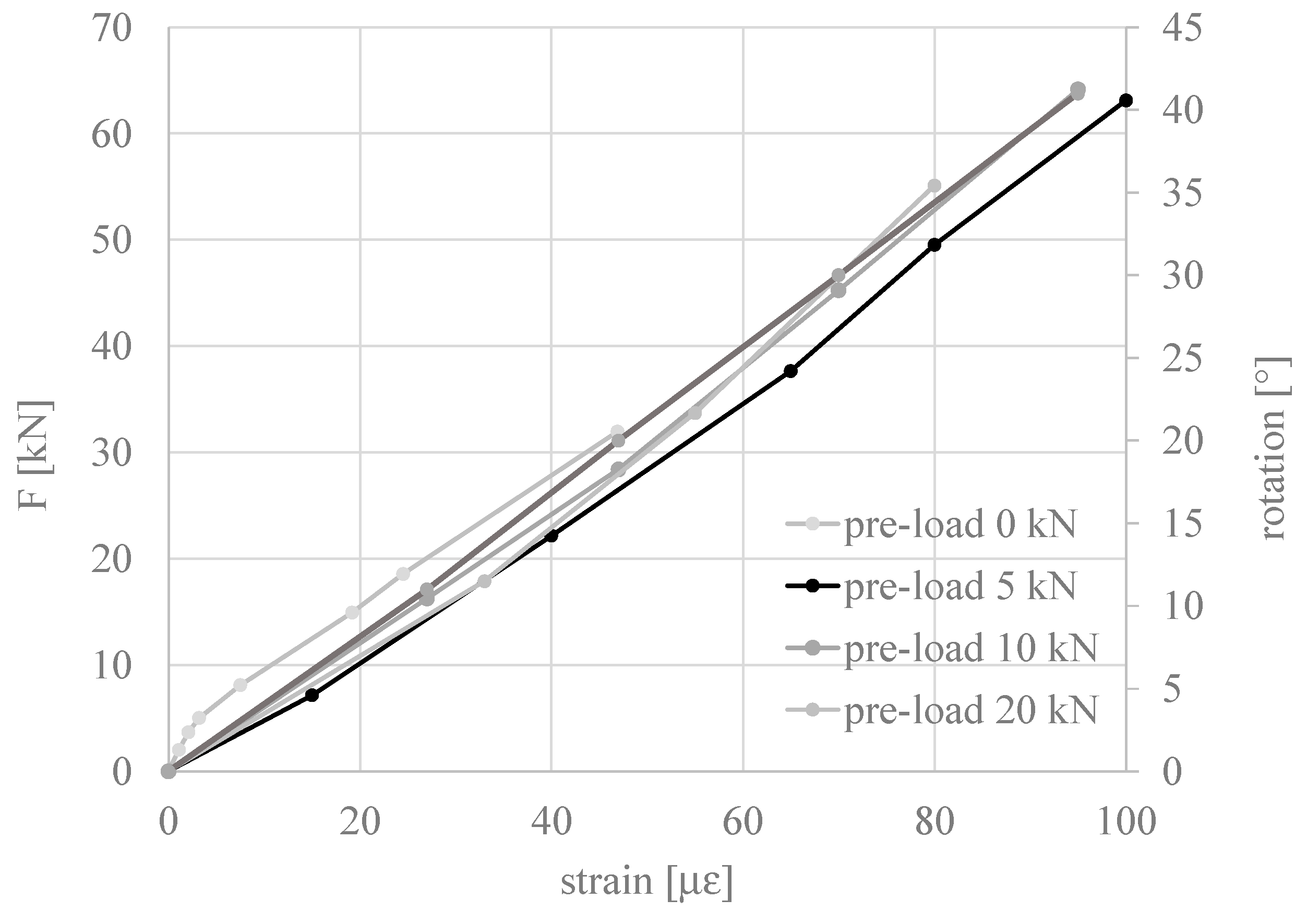 Designs 08 00055 g011