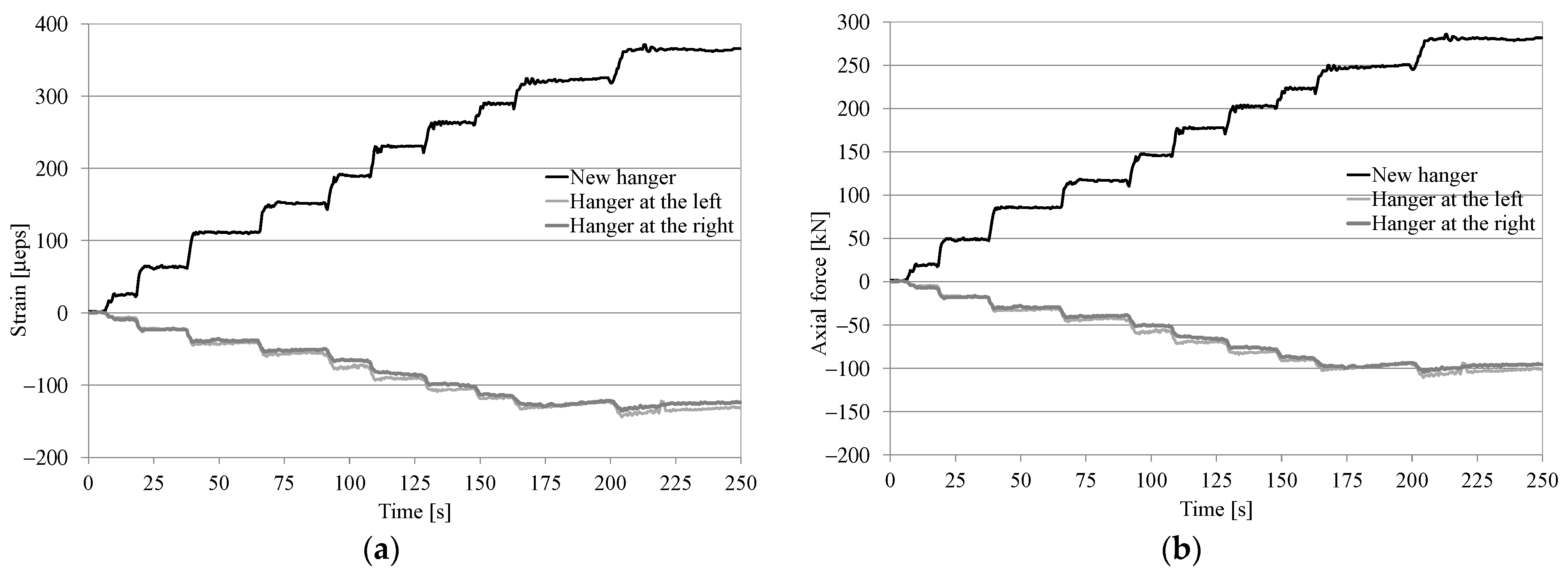 Designs 08 00055 g013