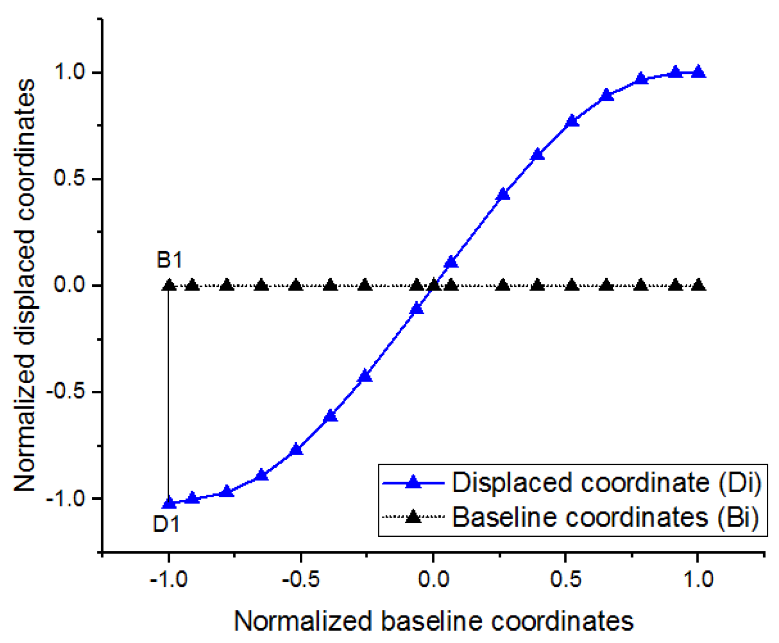 Designs 08 00056 g002