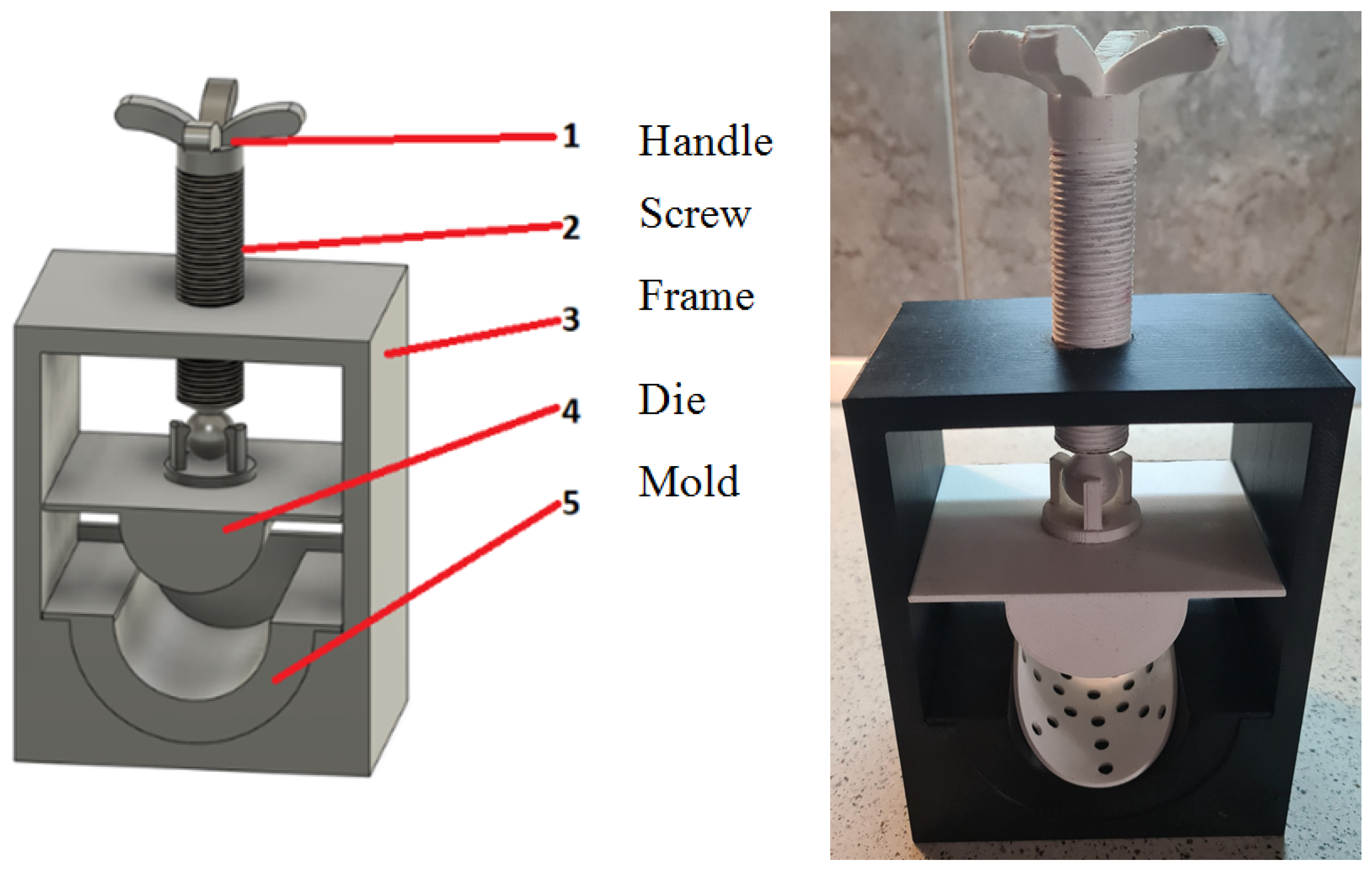 Designs 08 00056 g005