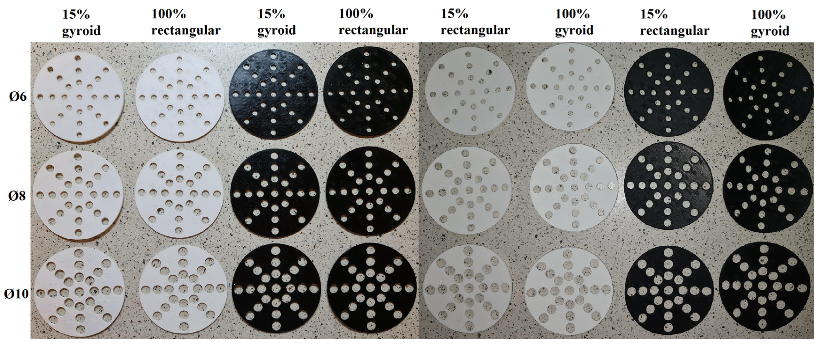 Designs 08 00056 g007