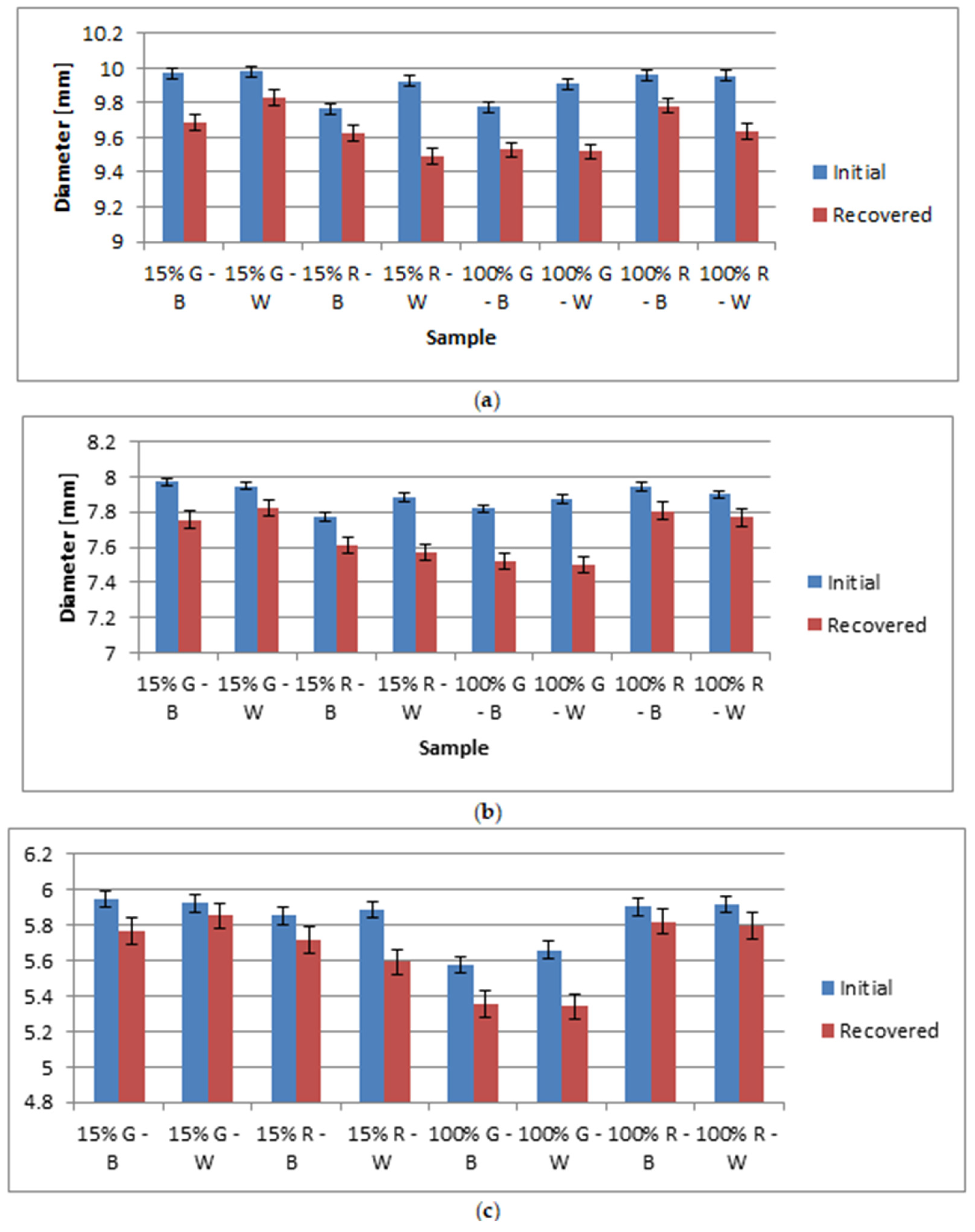Designs 08 00056 g013