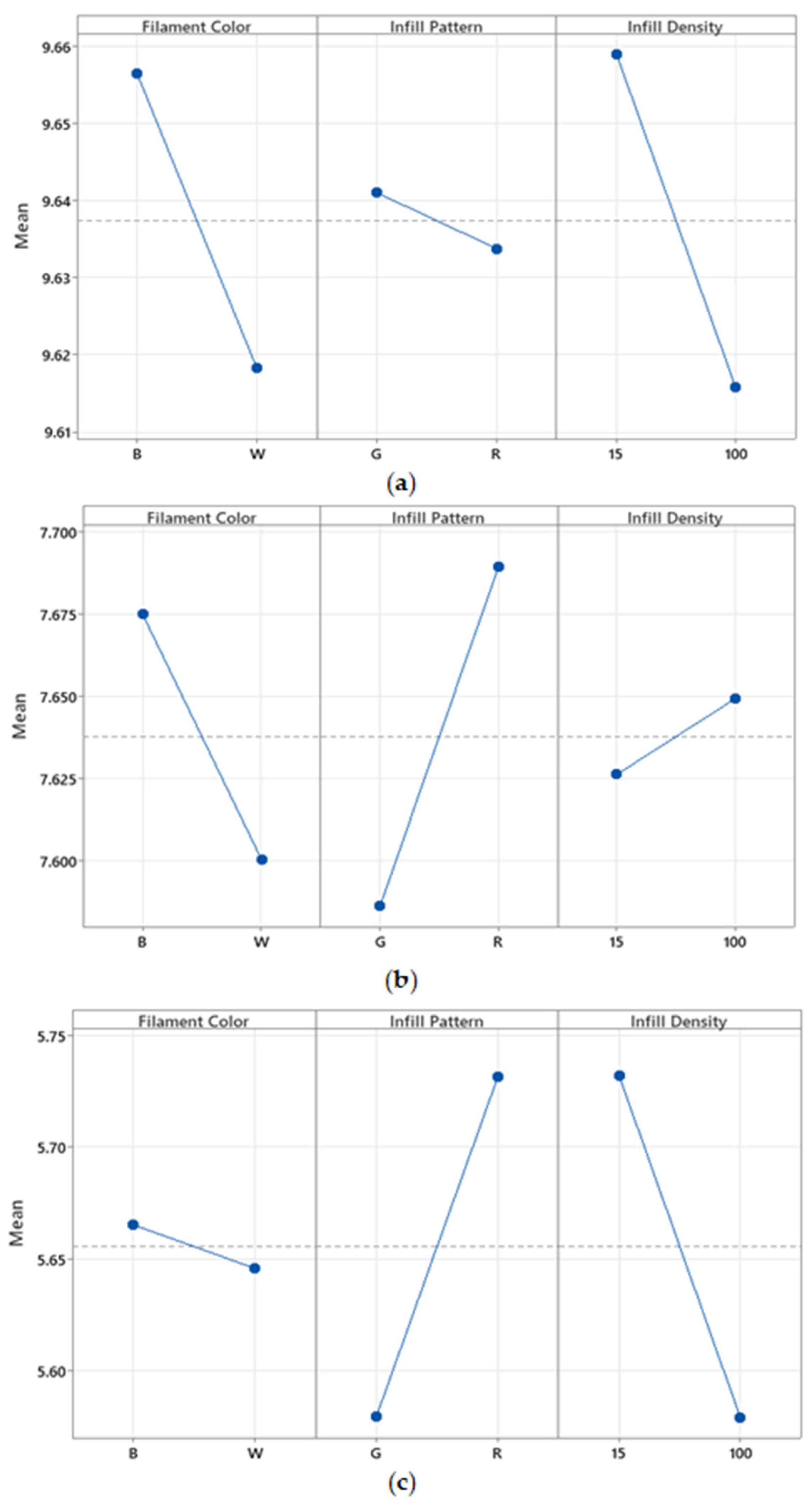Designs 08 00056 g014