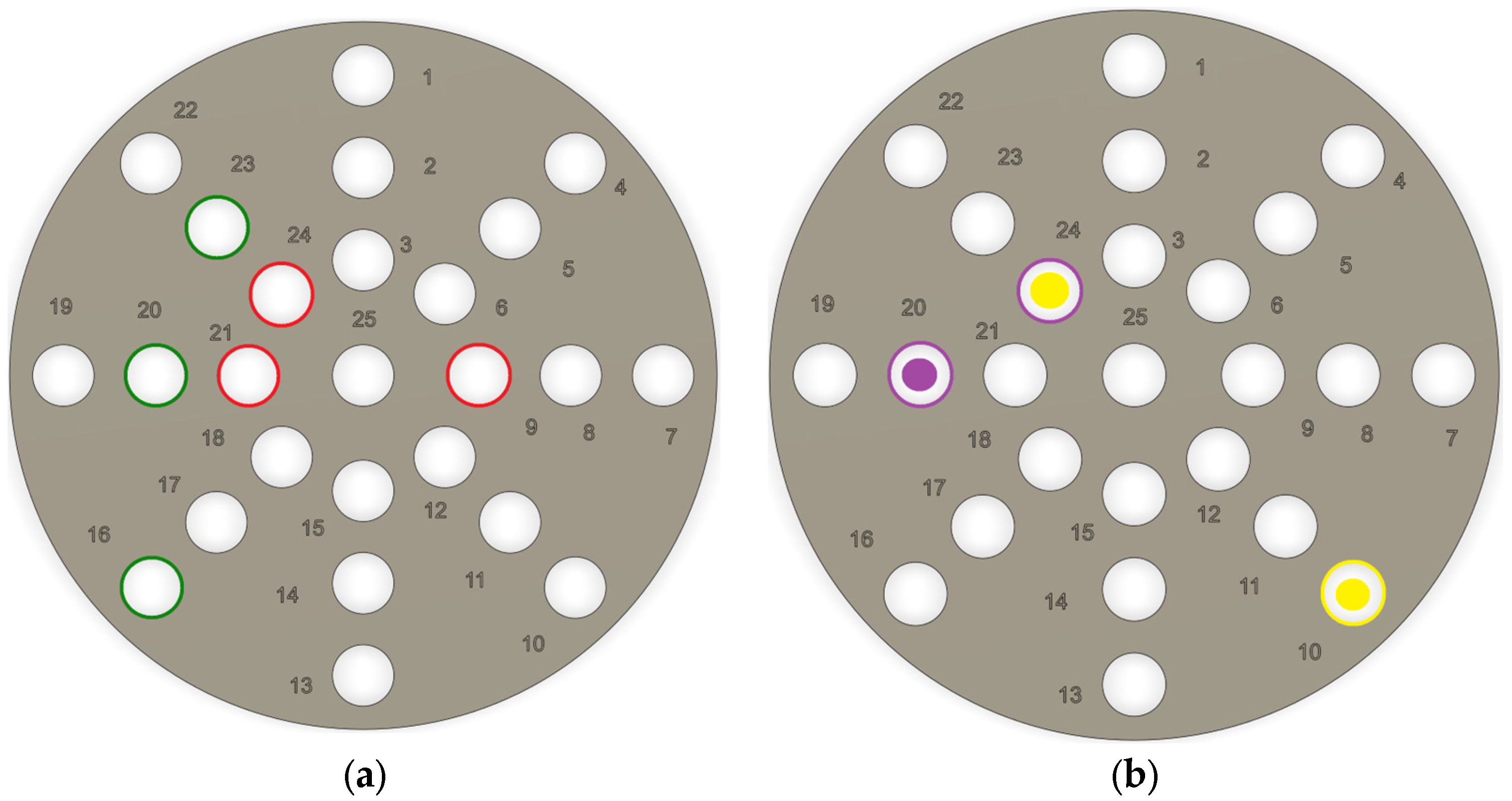 Designs 08 00056 g015
