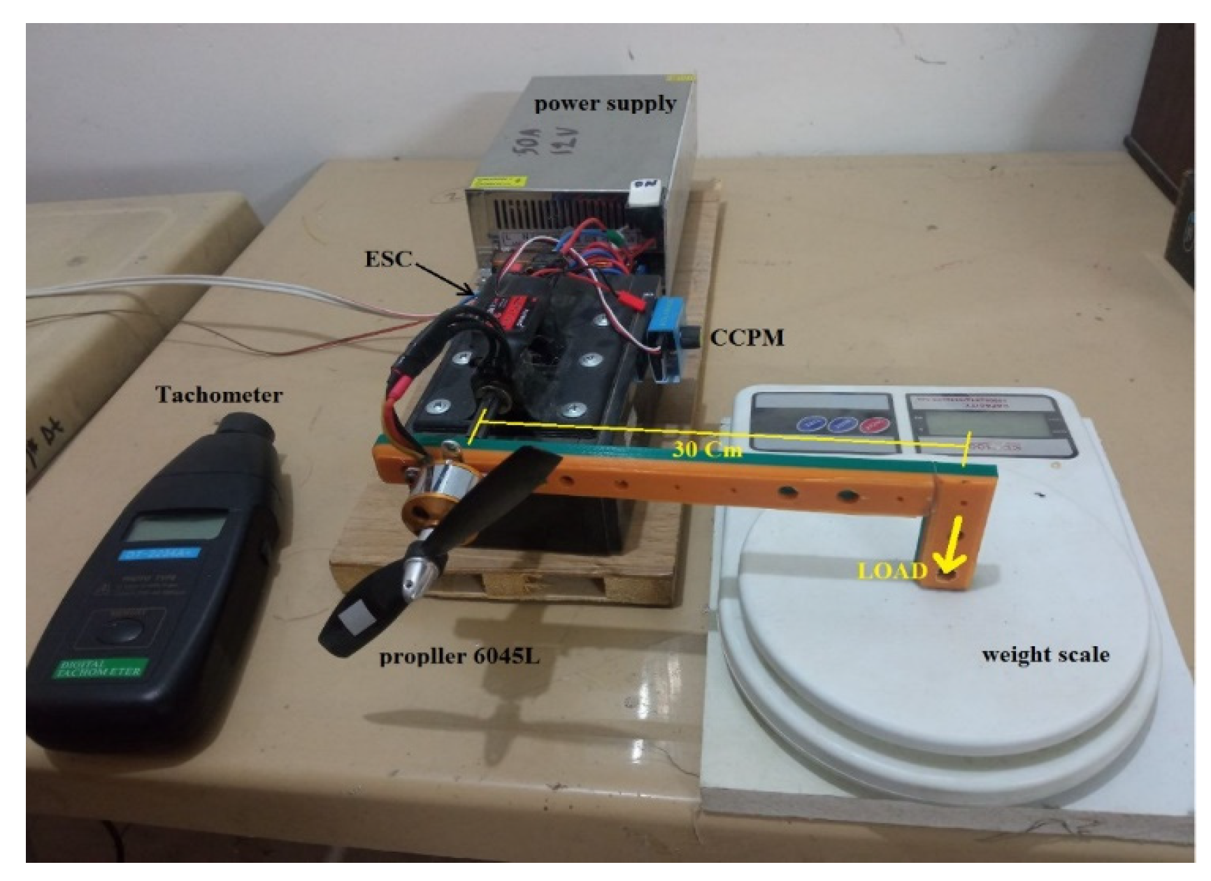 Designs 08 00058 g007