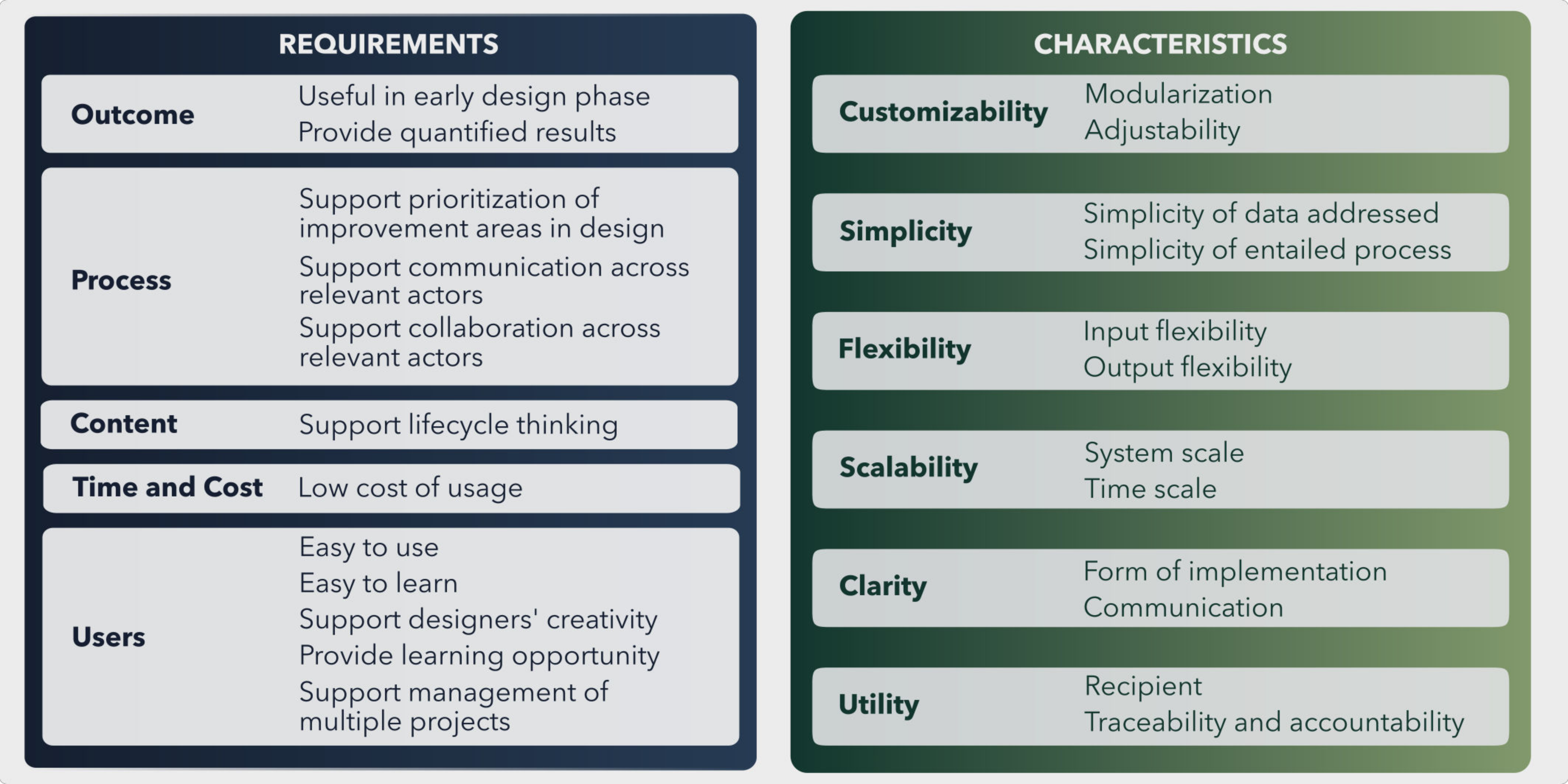 Designs 08 00059 g001 Designs 08 00059 g001