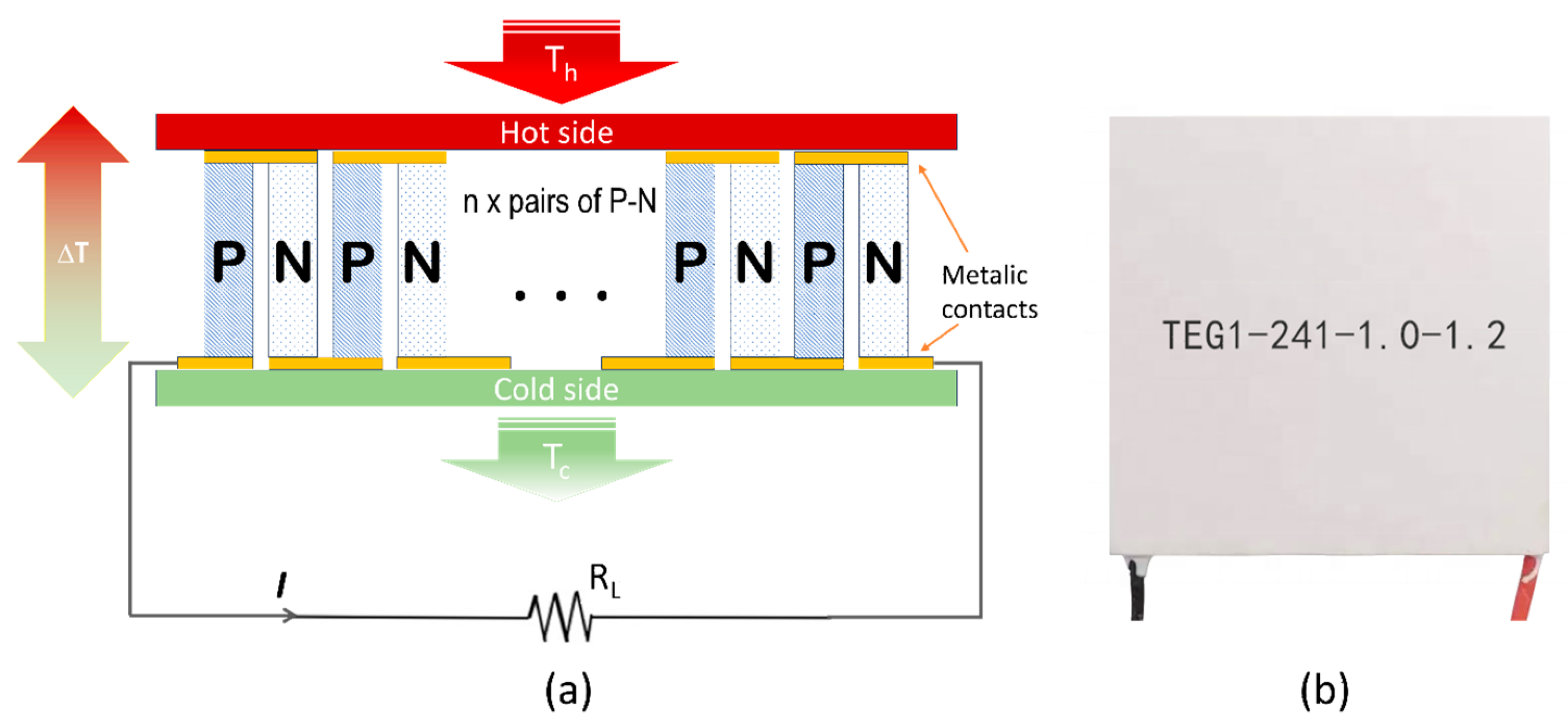 Designs 08 00060 g001