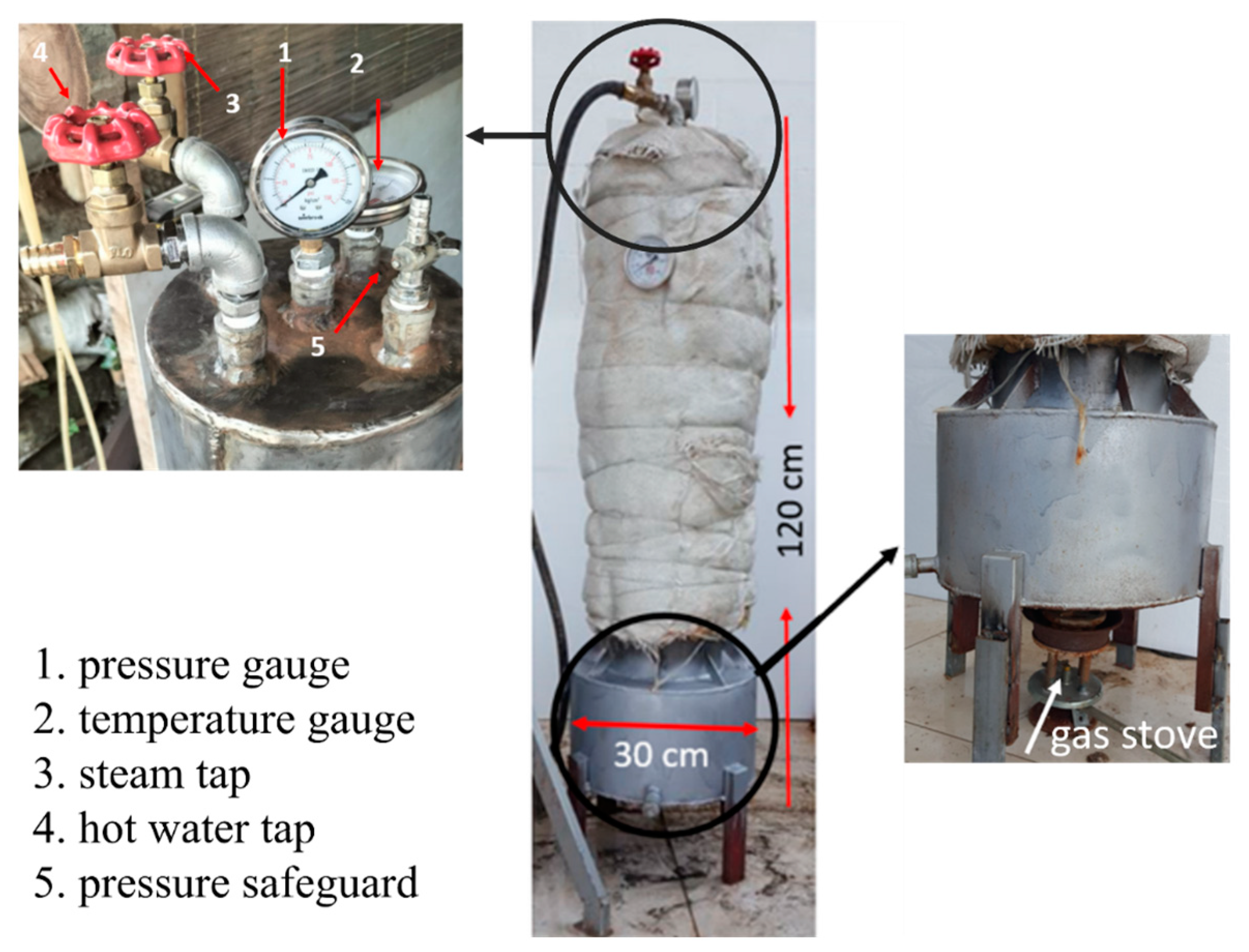 Designs 08 00060 g006