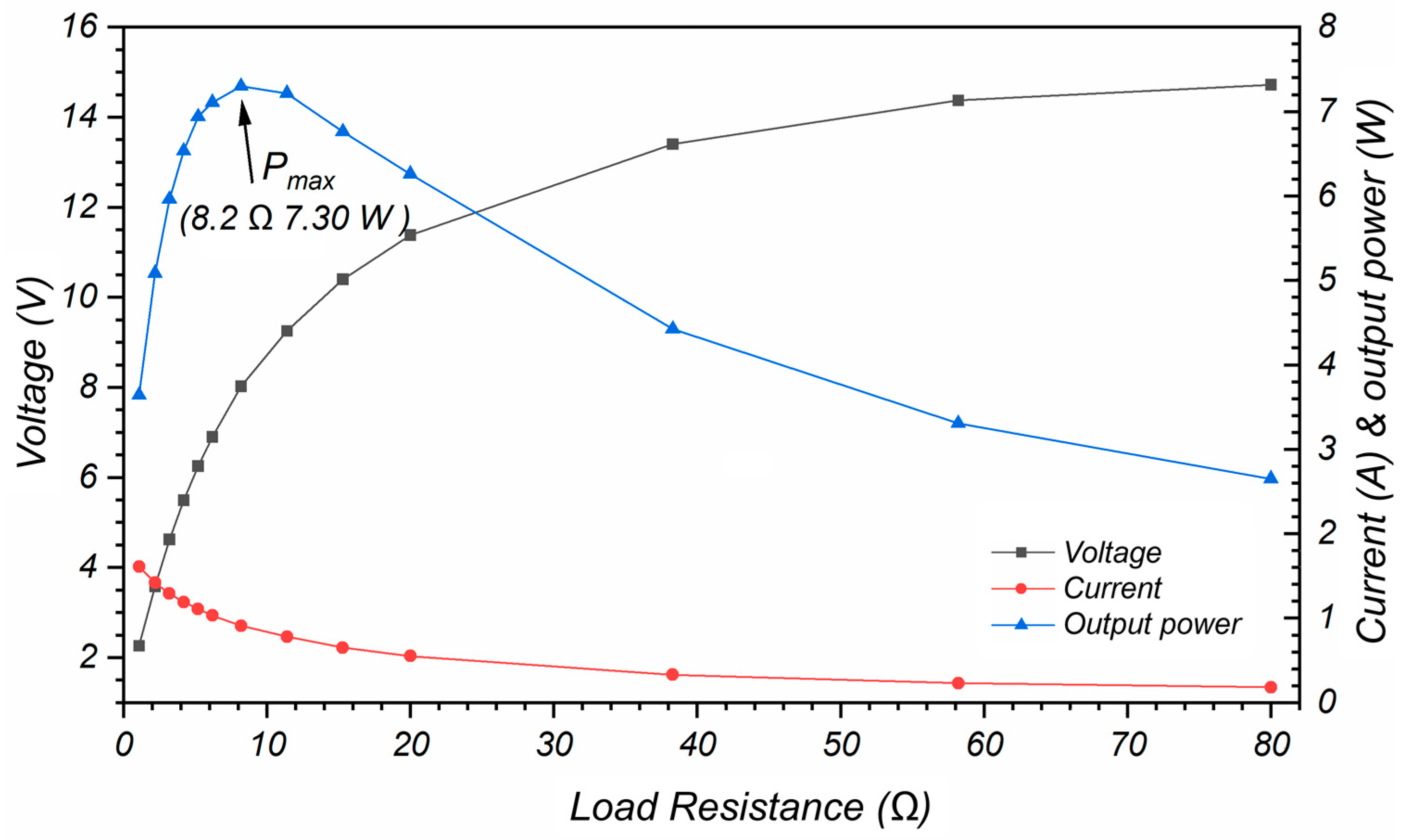Designs 08 00060 g008
