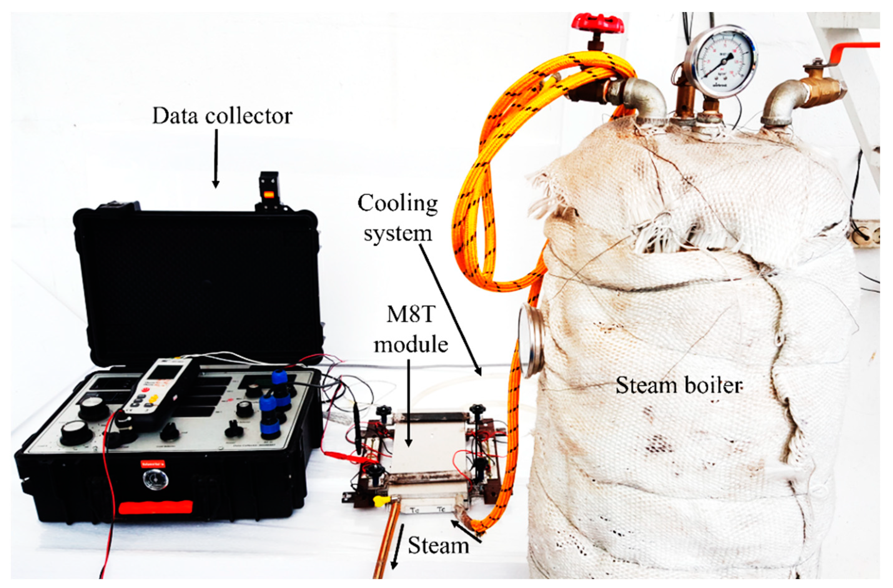 Designs 08 00060 g009