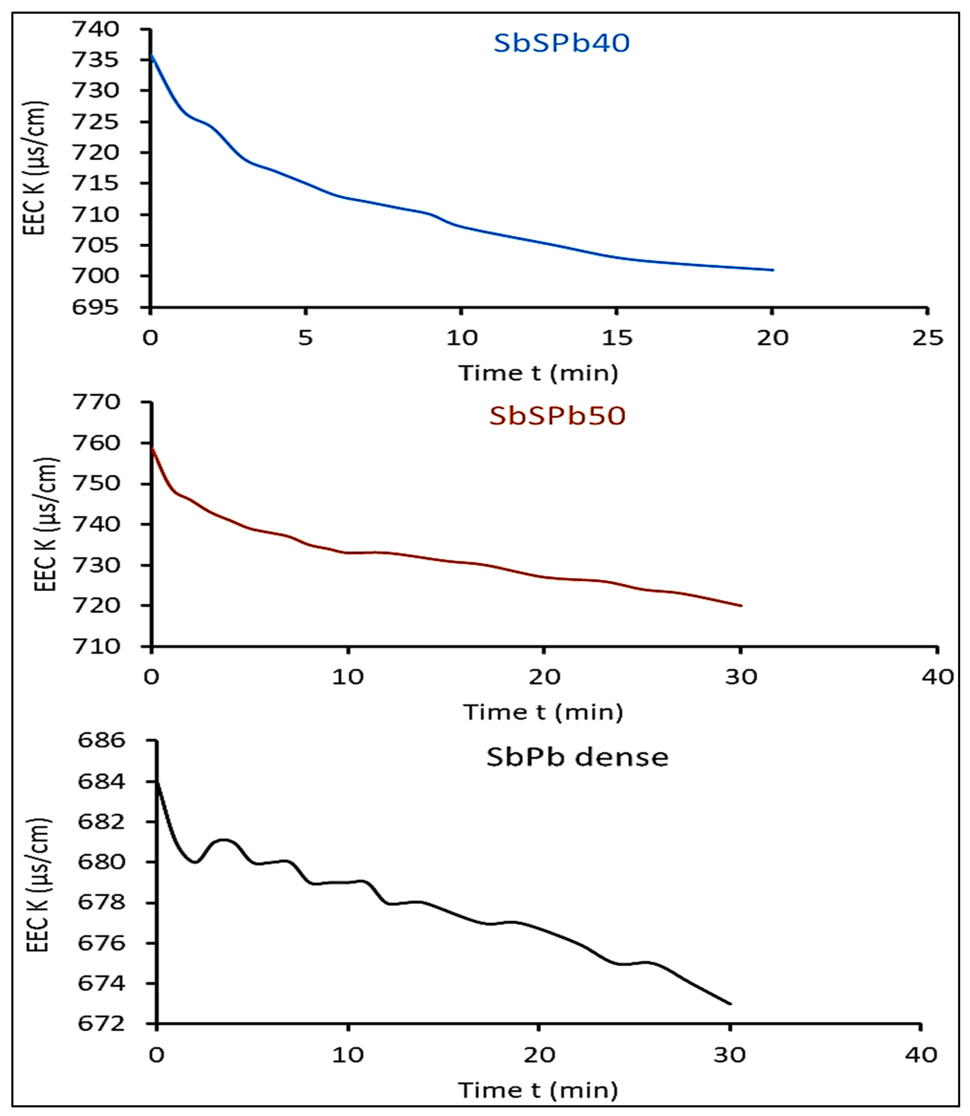 Designs 08 00061 g003