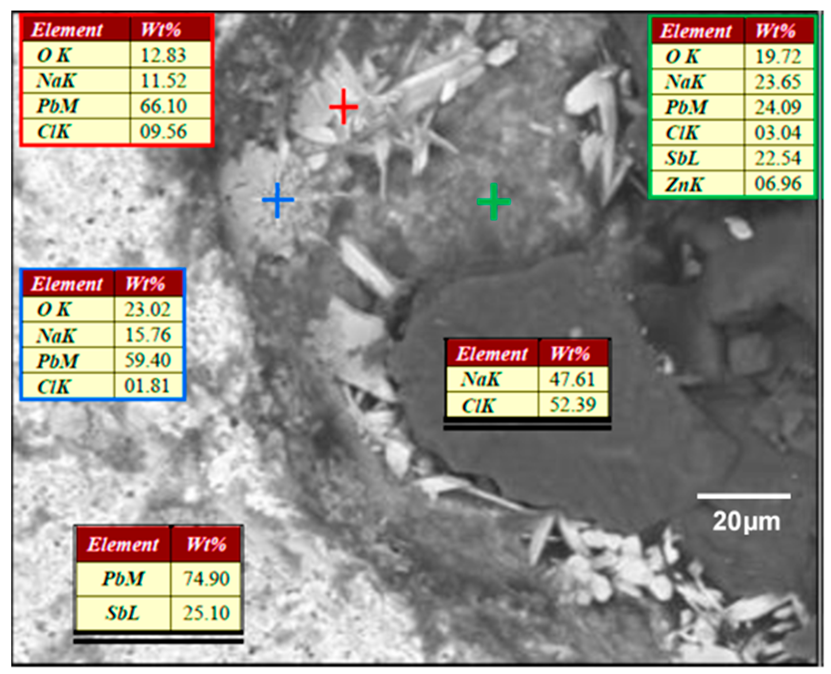 Designs 08 00061 g005