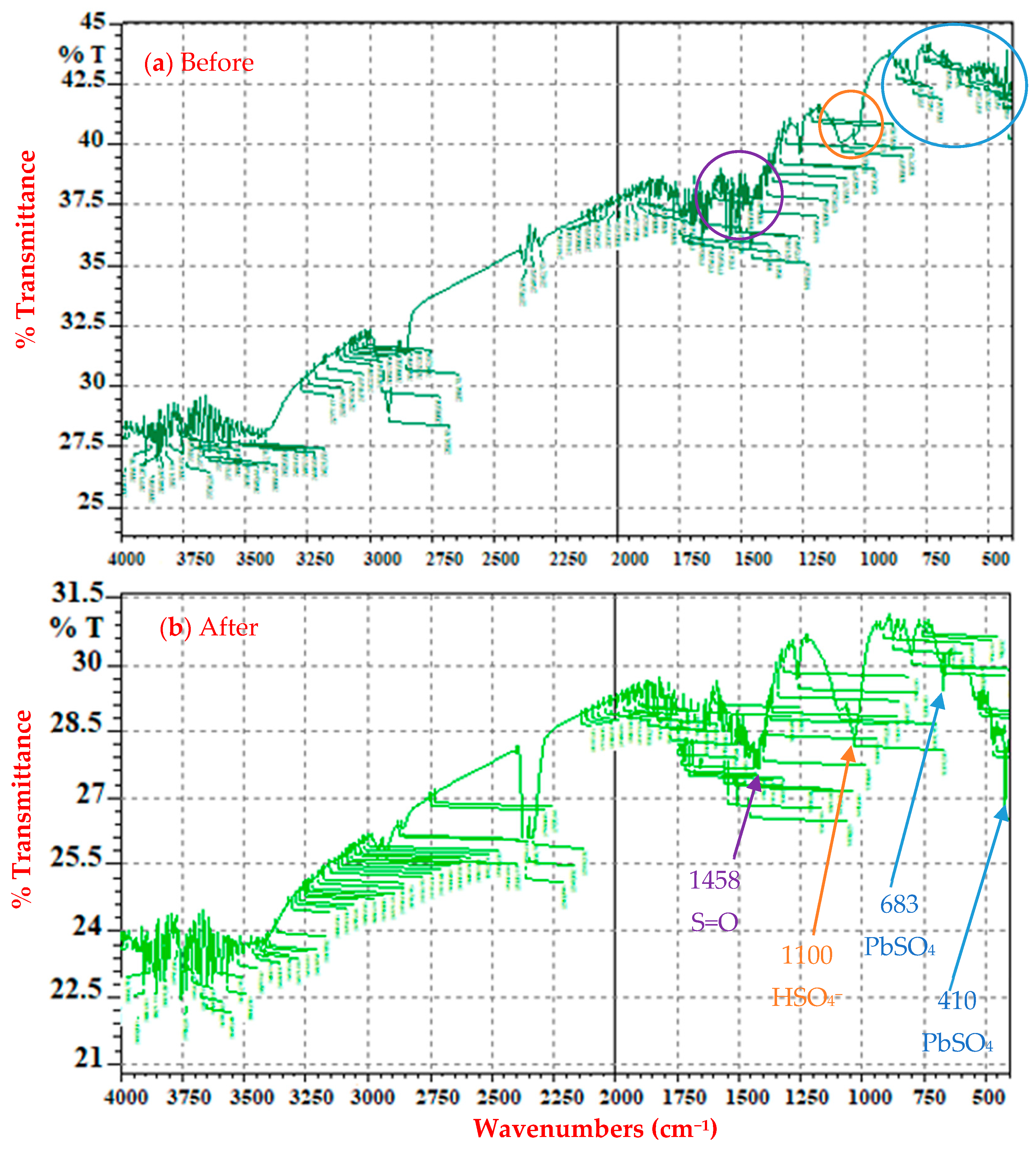 Designs 08 00061 g008
