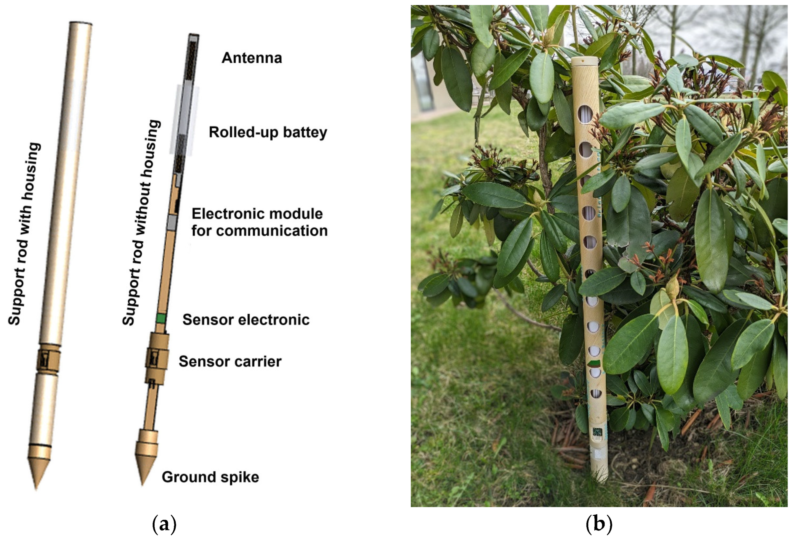 Designs 08 00062 g001