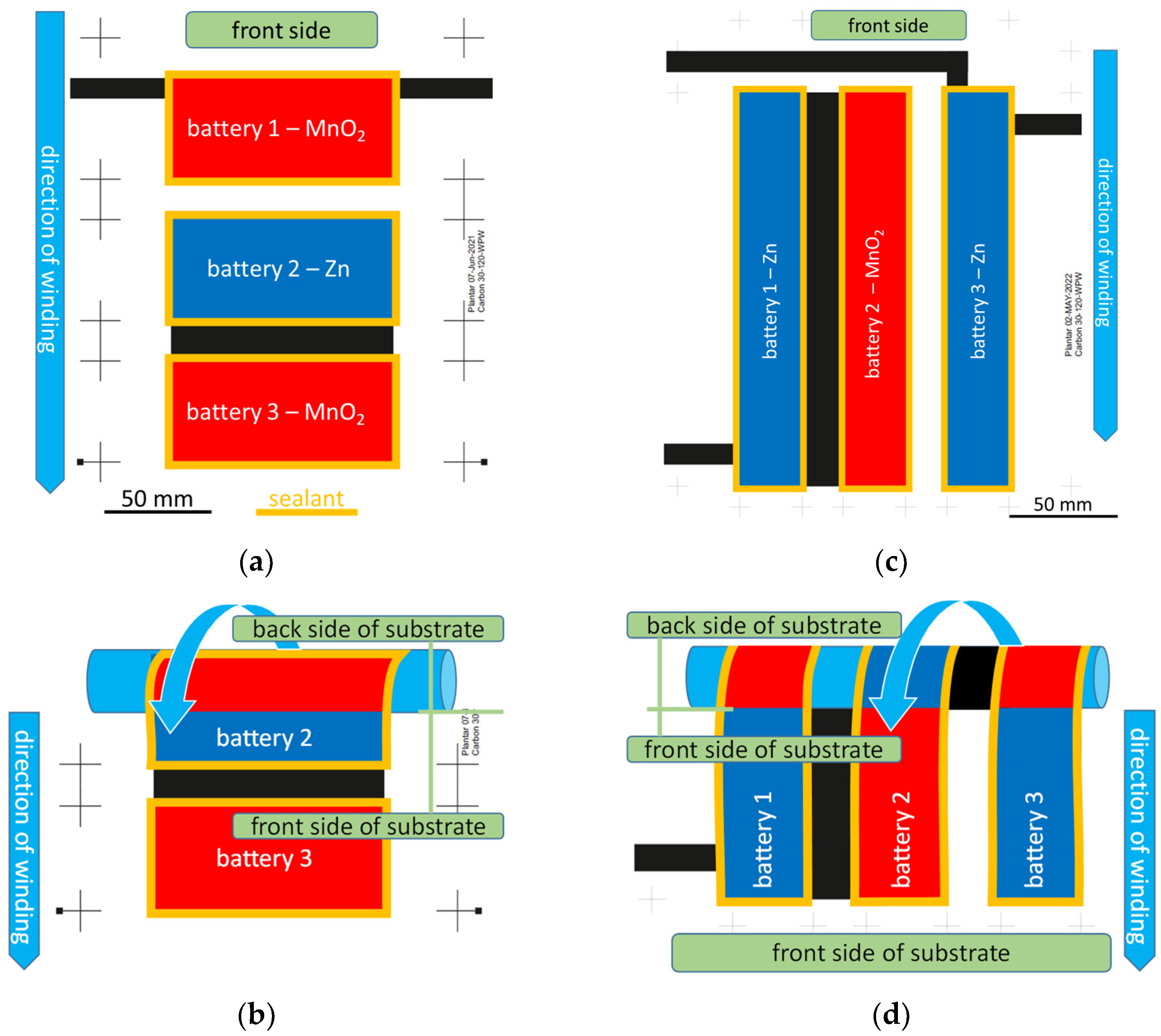 Designs 08 00062 g004