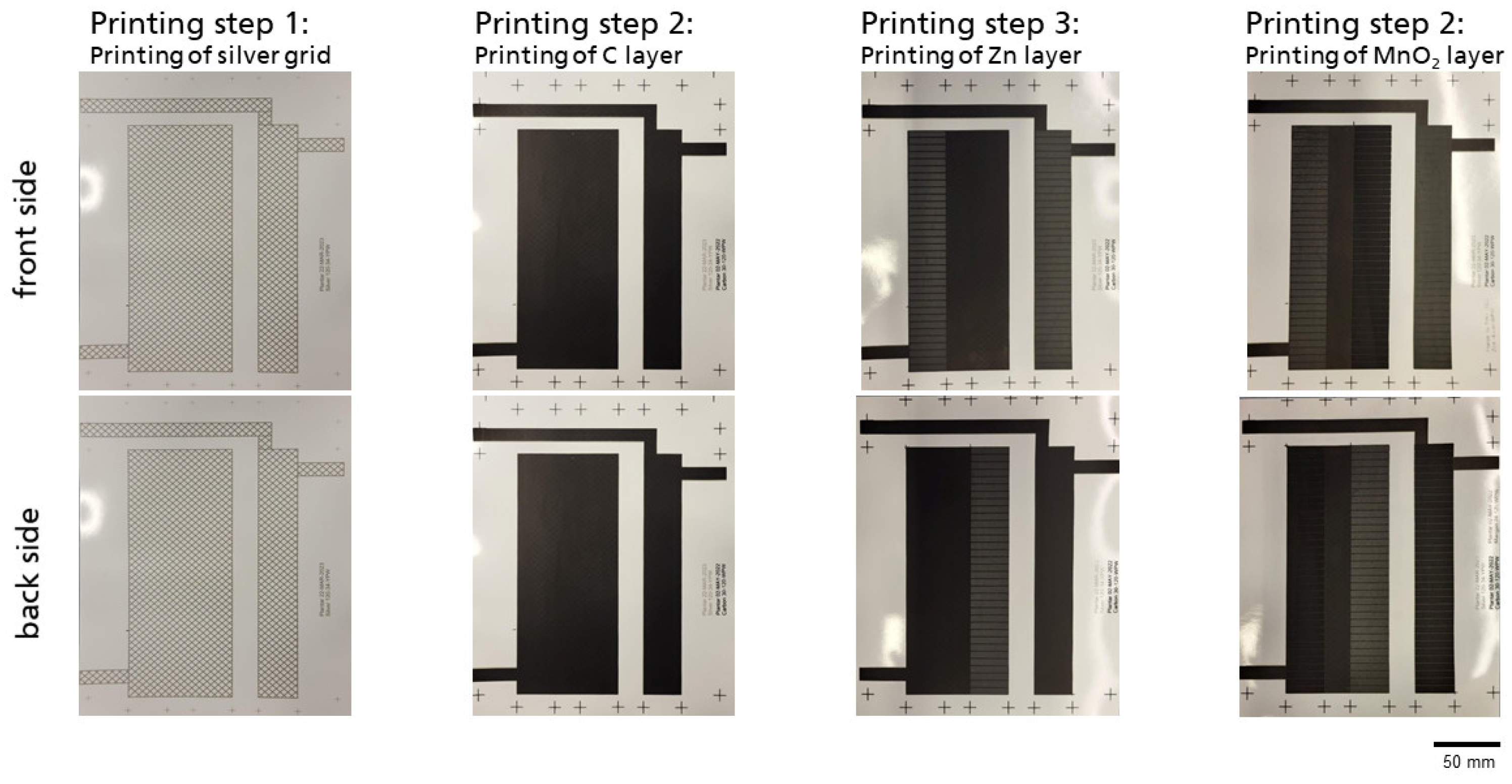 Designs 08 00062 g005