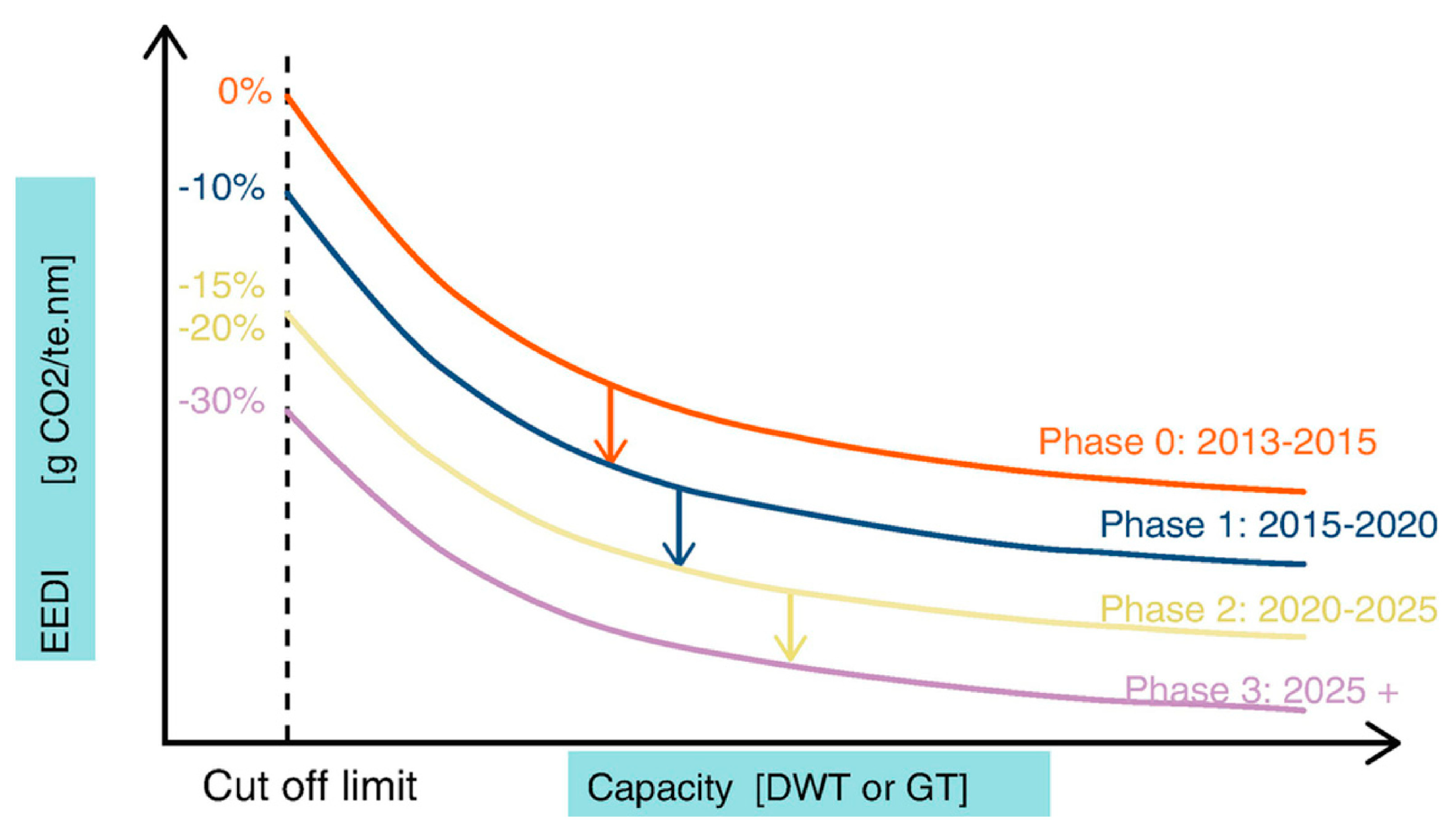 Designs 08 00066 g002