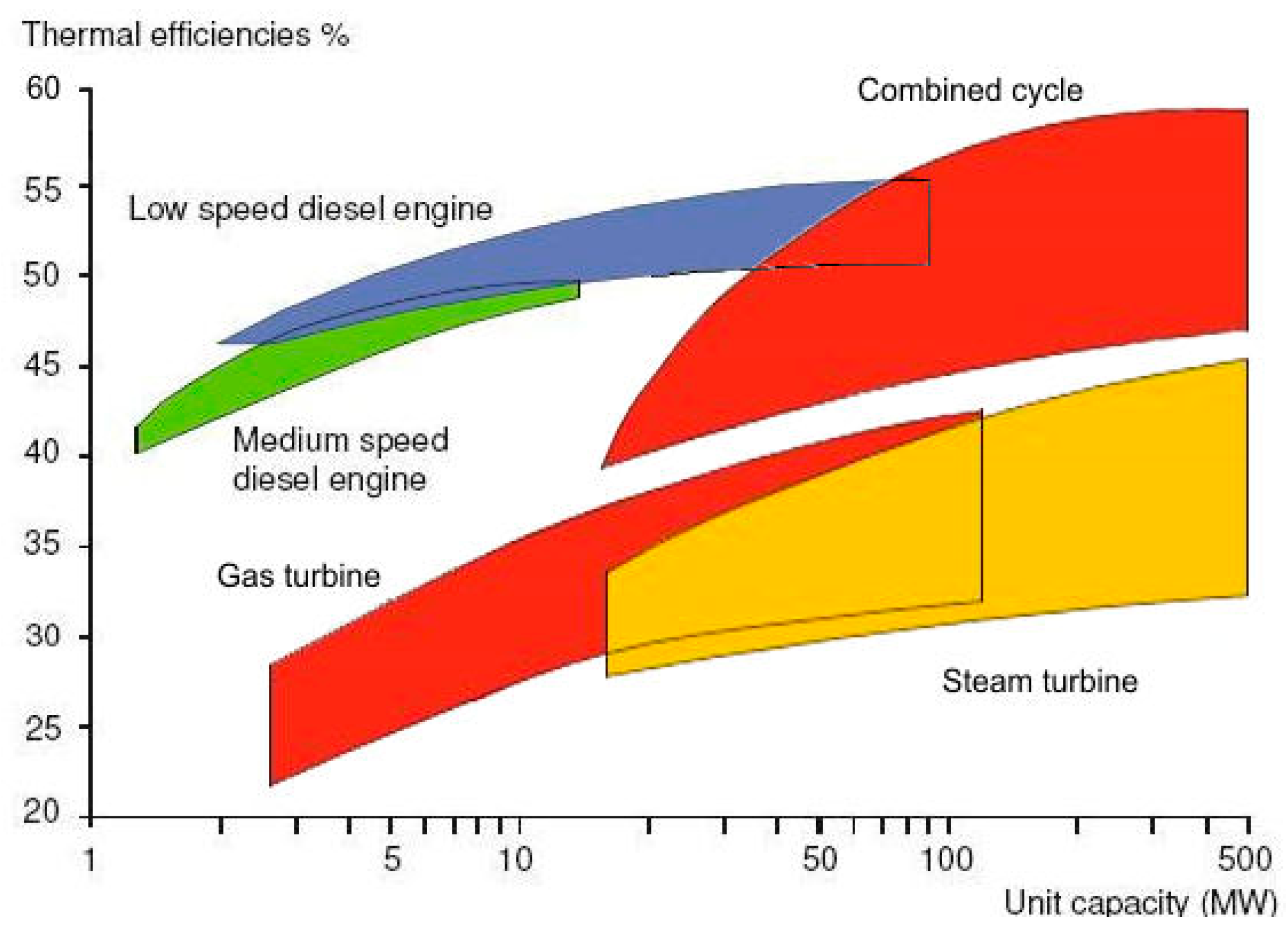 Designs 08 00066 g003