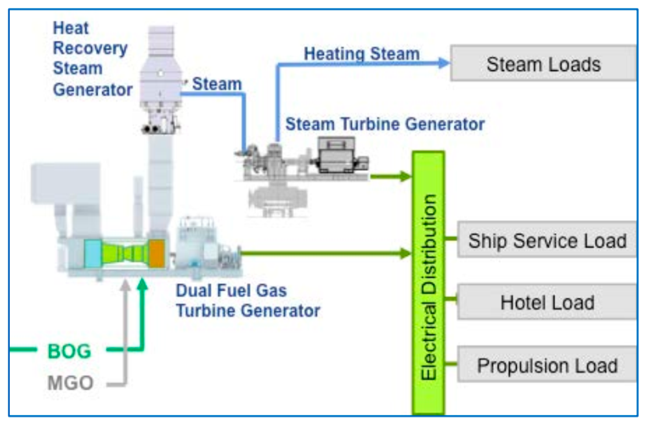 Designs 08 00066 g004