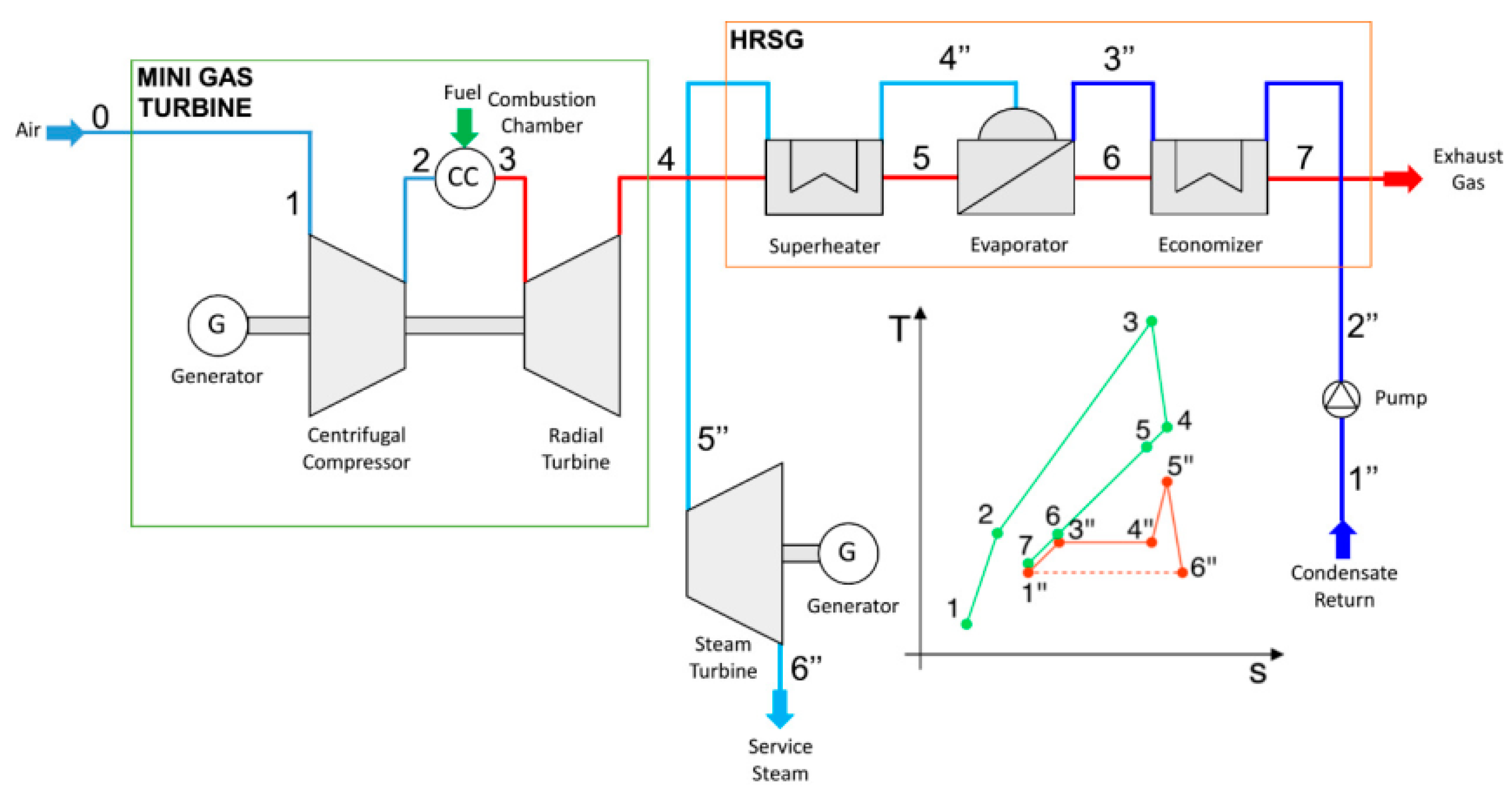 Designs 08 00066 g005