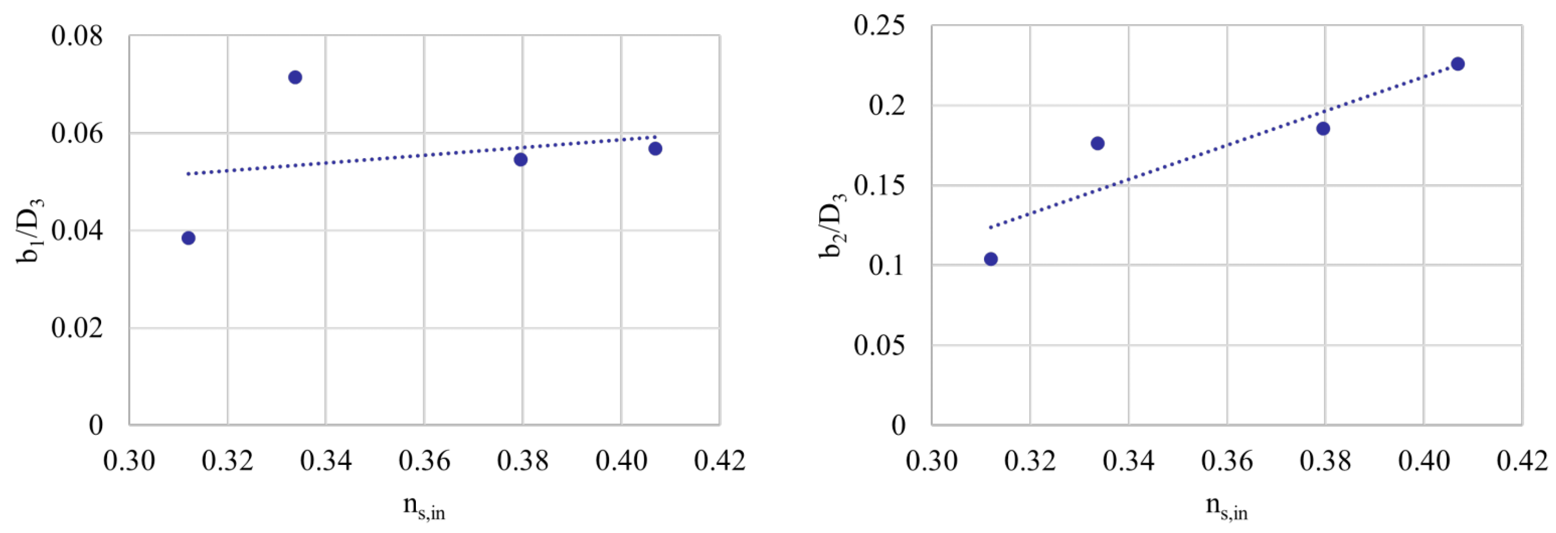 Designs 08 00066 g008