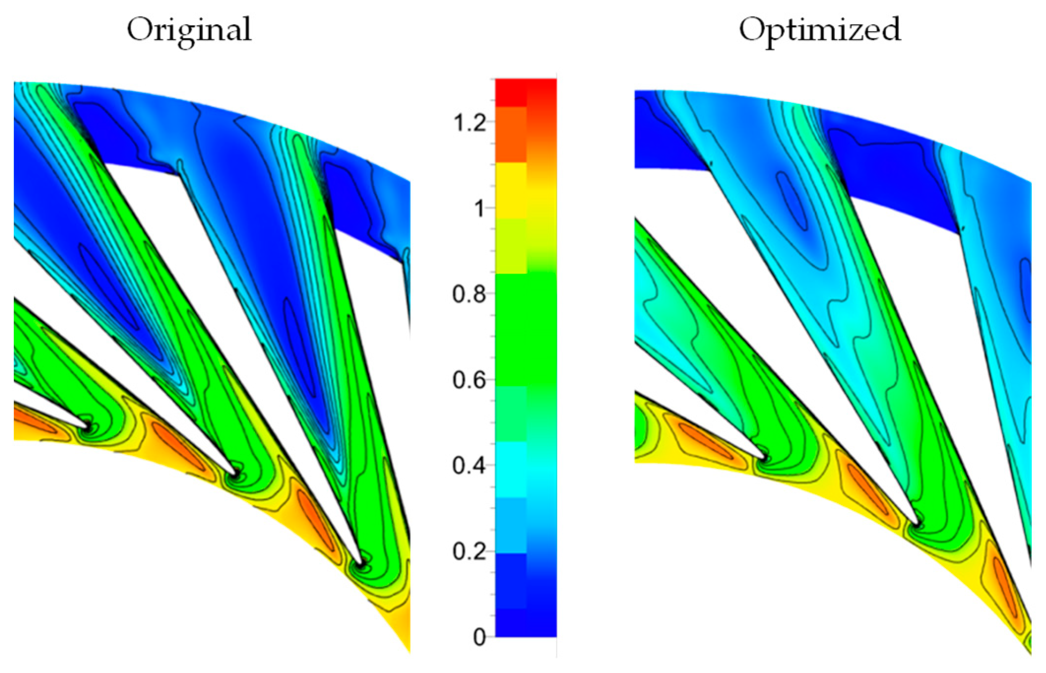 Designs 08 00066 g016