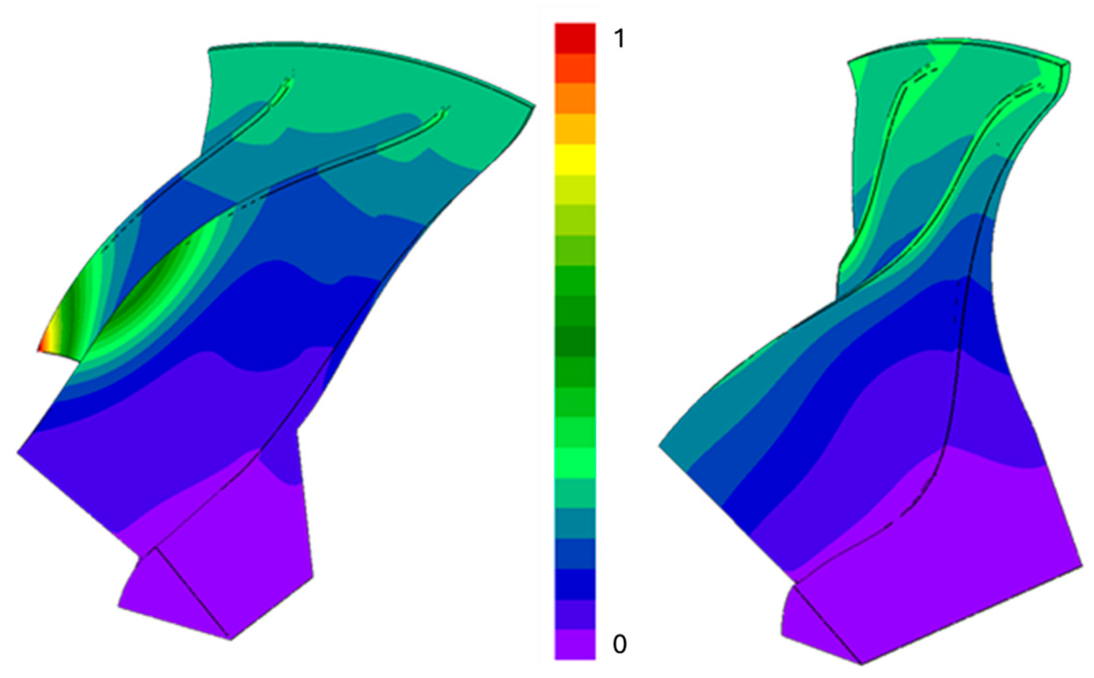 Designs 08 00066 g017